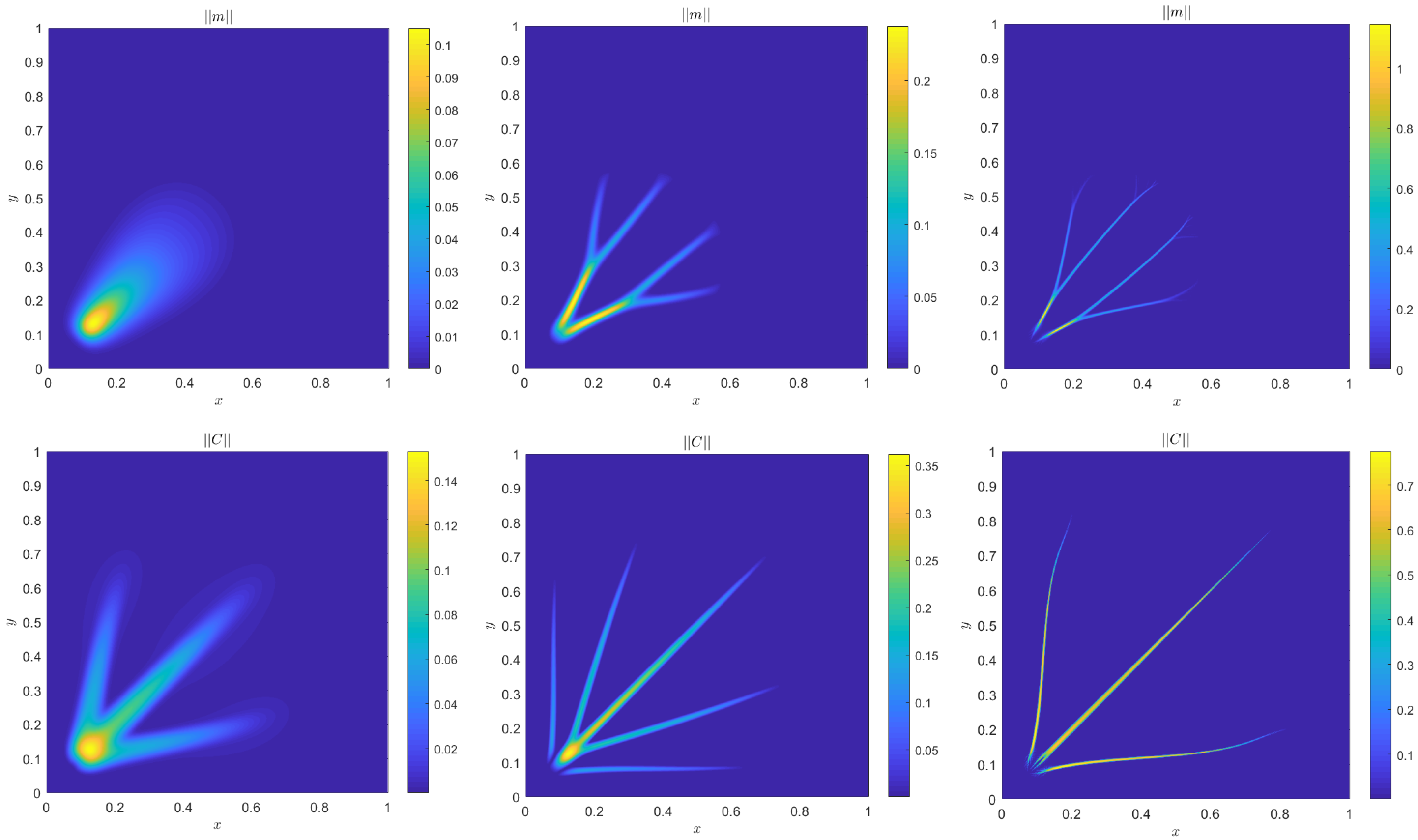 Mca 27 00087 g002 Mca 27 00087 g002