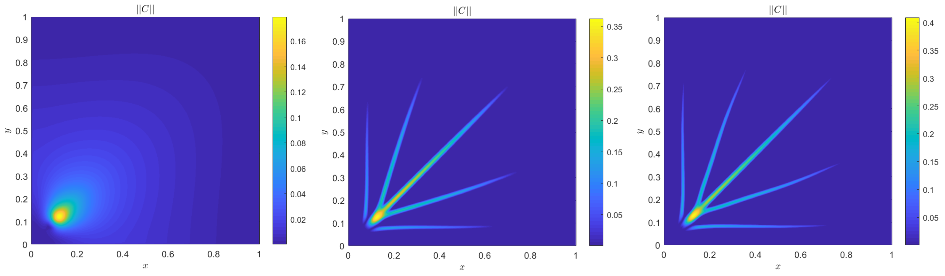 Mca 27 00087 g004 Mca 27 00087 g004