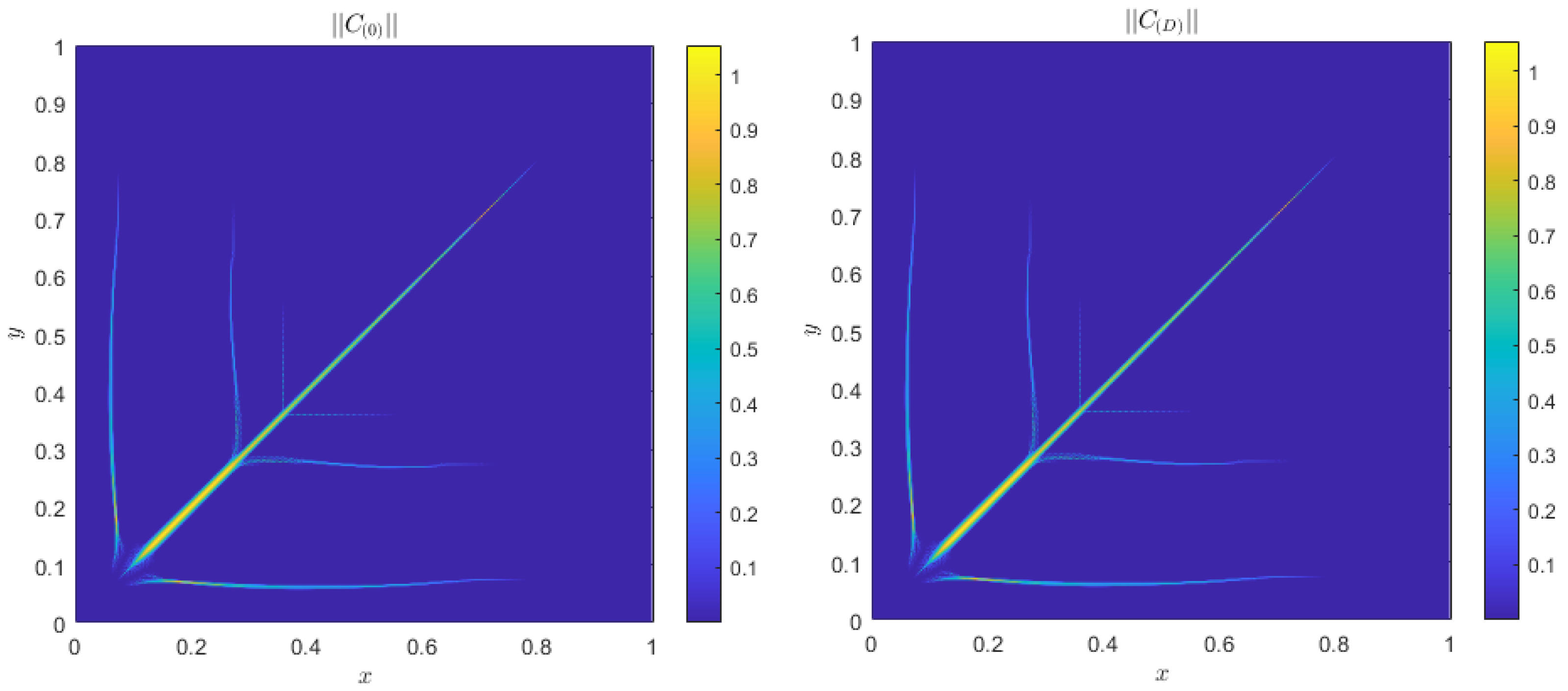 Mca 27 00087 g006 Mca 27 00087 g006