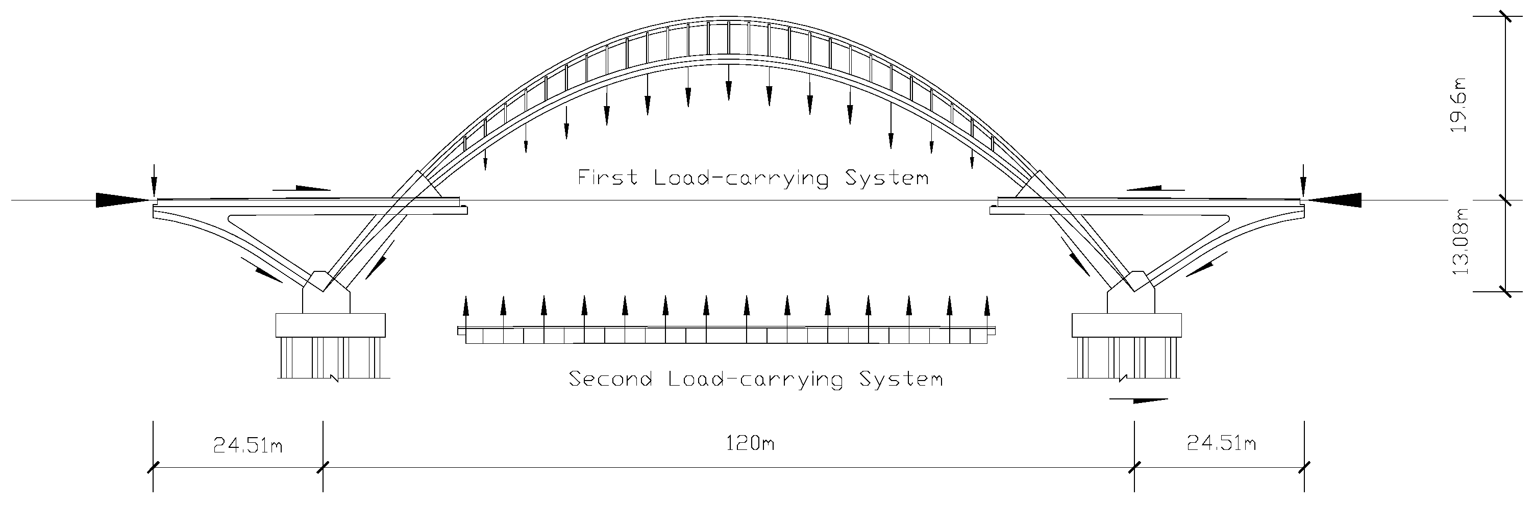 Mca 28 00033 g002 Mca 28 00033 g002