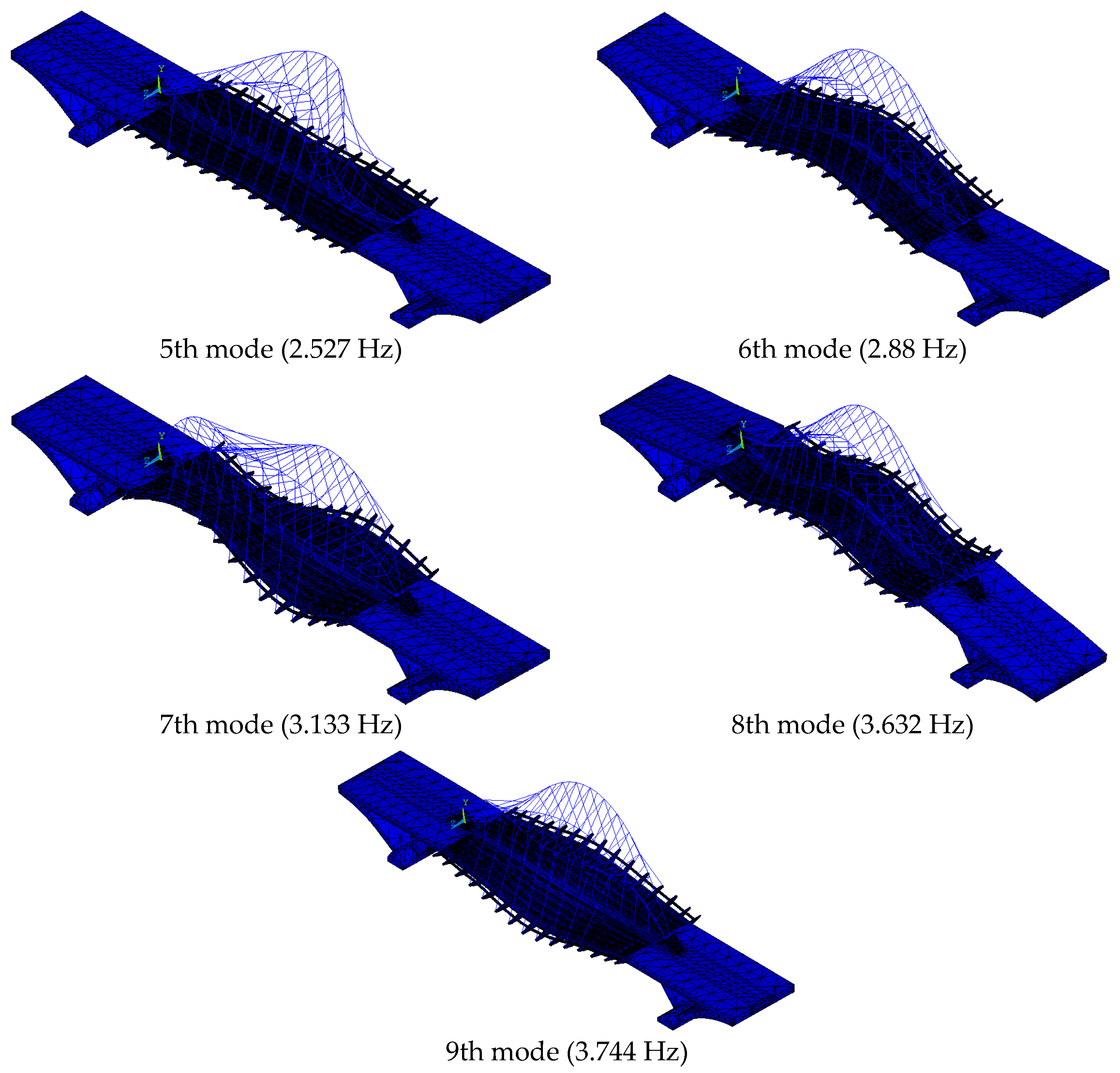 Mca 28 00033 g008b Mca 28 00033 g008b