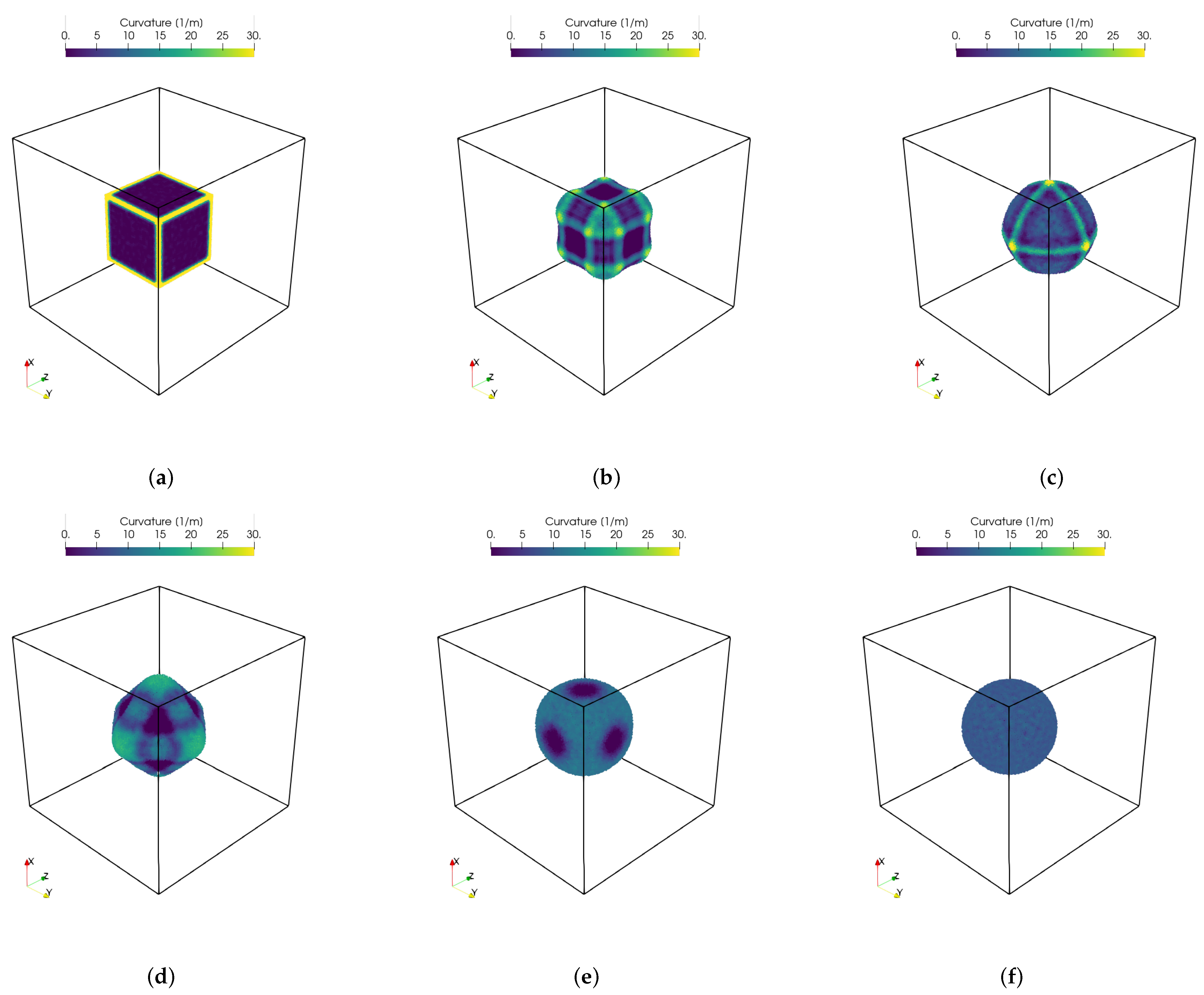 Mca 28 00051 g003 Mca 28 00051 g003