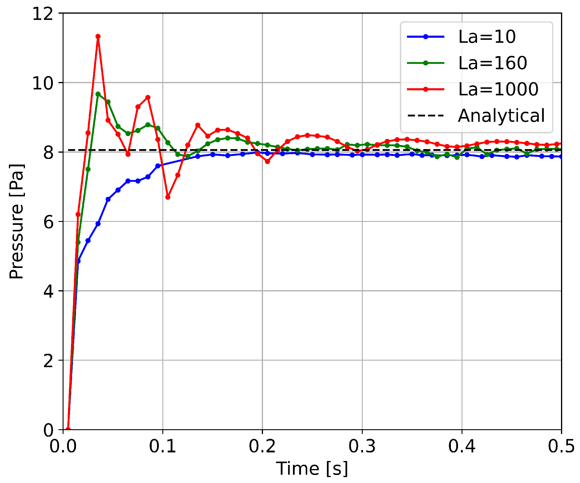 Mca 28 00051 g005 Mca 28 00051 g005