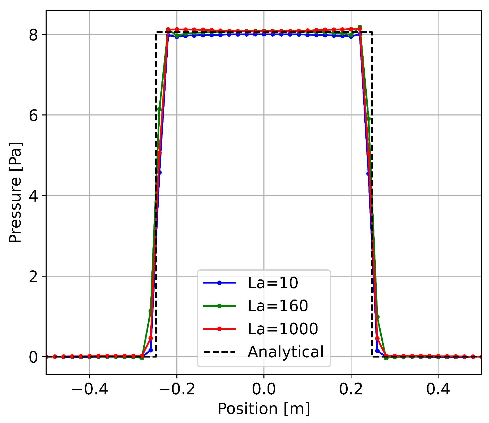 Mca 28 00051 g006 Mca 28 00051 g006