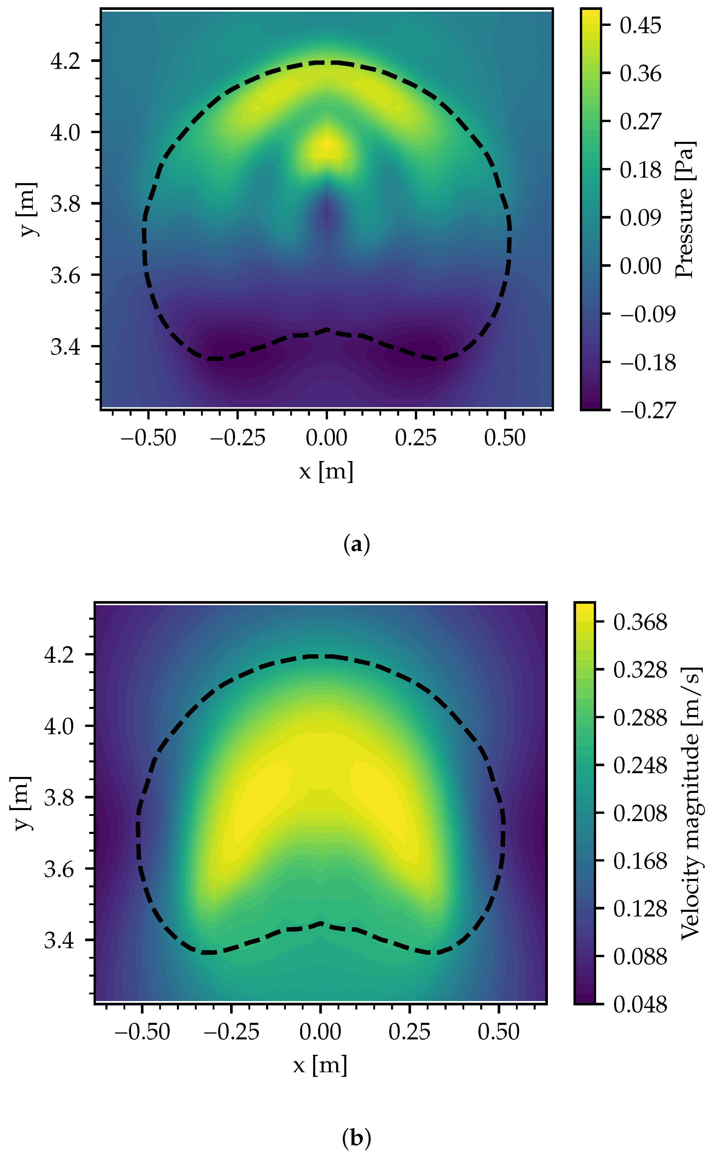 Mca 28 00051 g008 Mca 28 00051 g008
