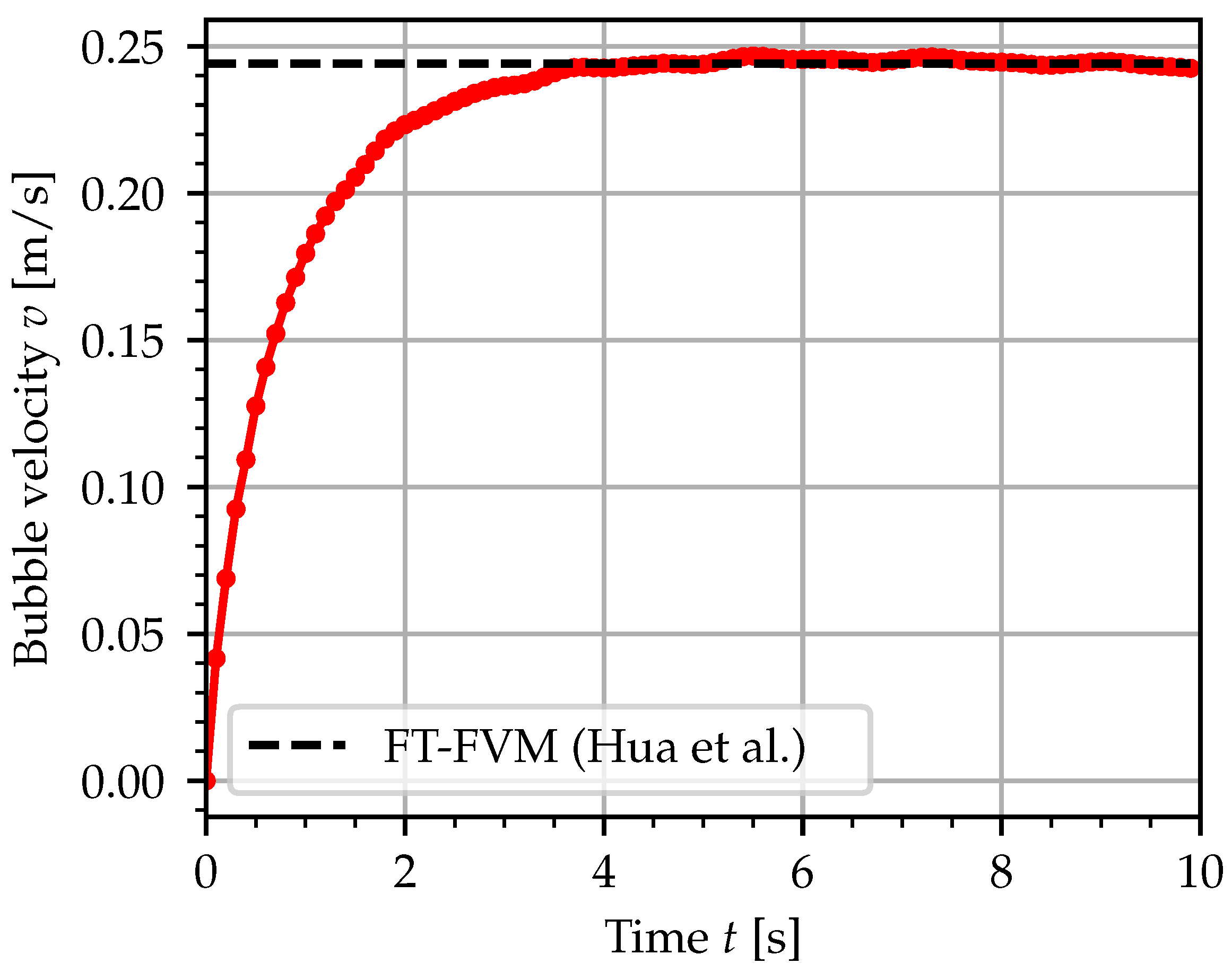 Mca 28 00051 g010 Mca 28 00051 g010