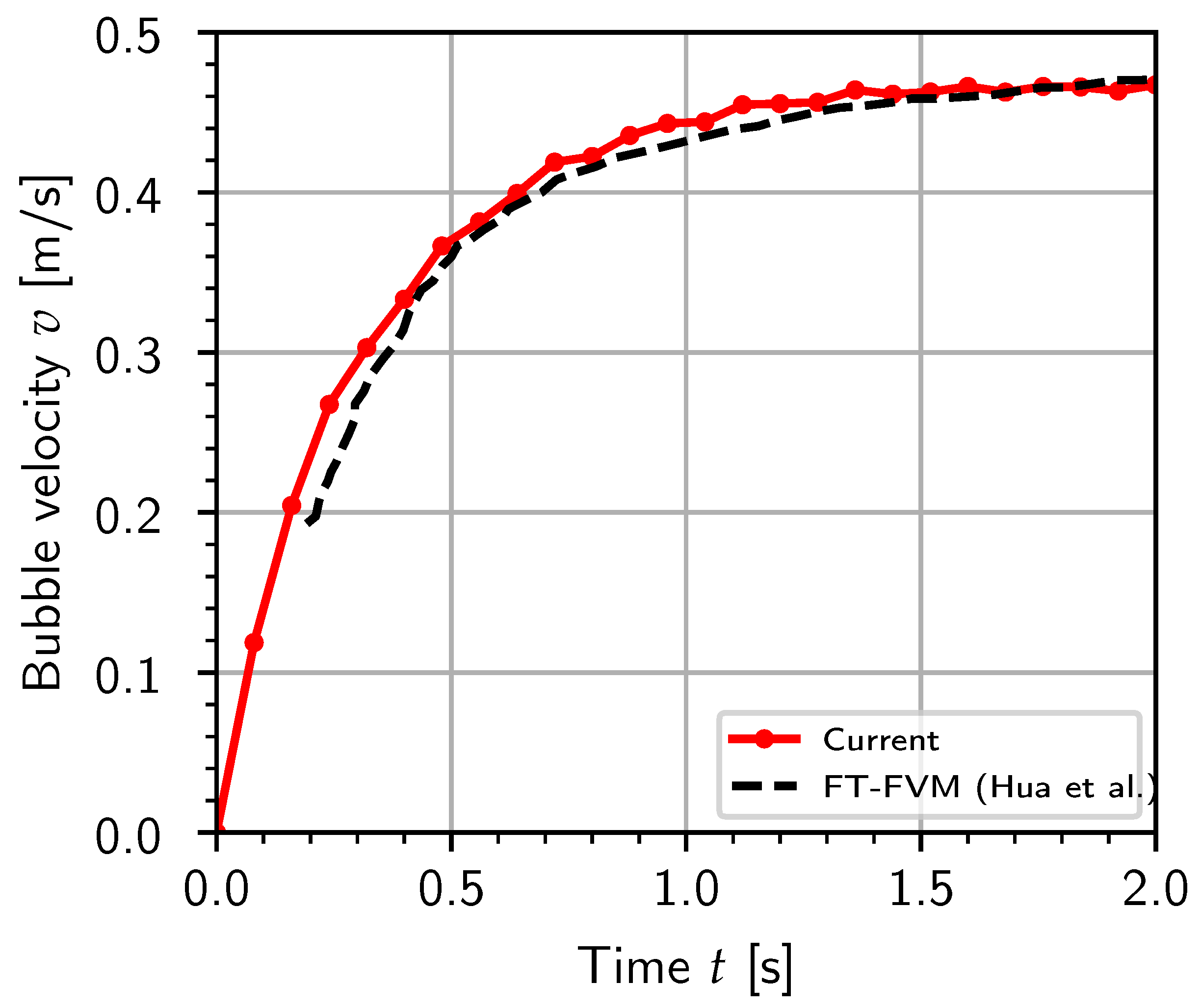 Mca 28 00051 g012 Mca 28 00051 g012