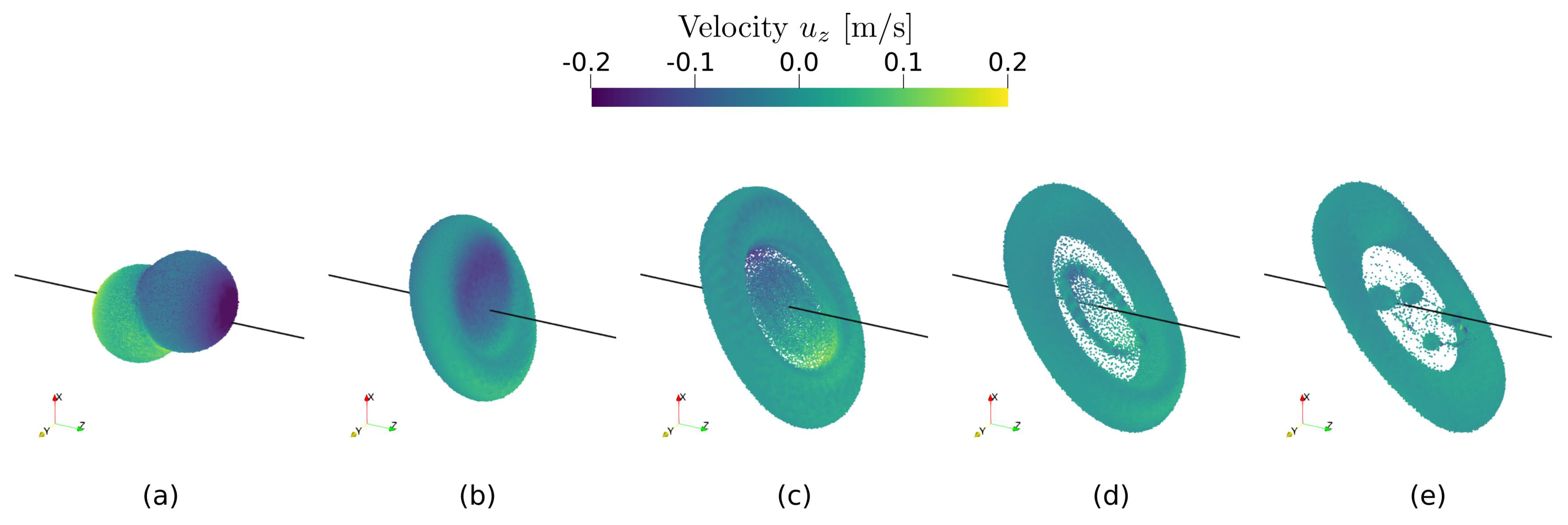 Mca 28 00051 g016 Mca 28 00051 g016