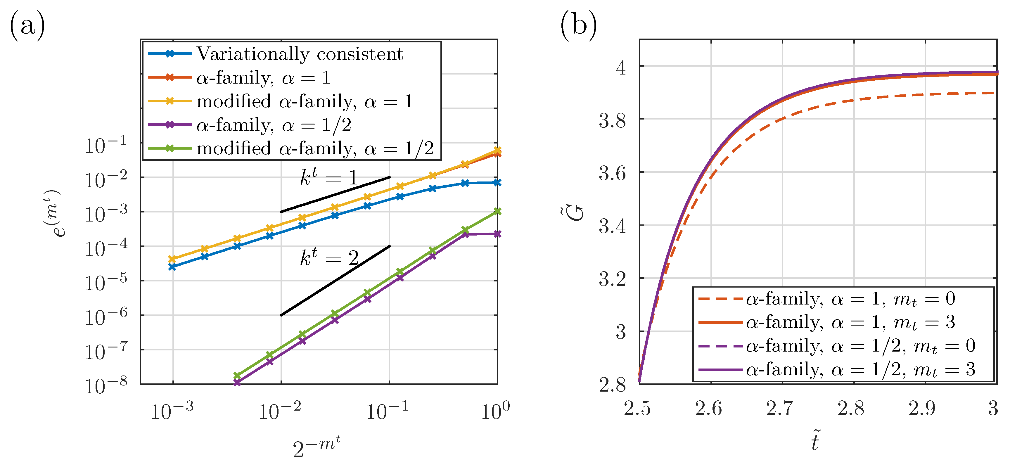 Mca 28 00069 g002 Mca 28 00069 g002