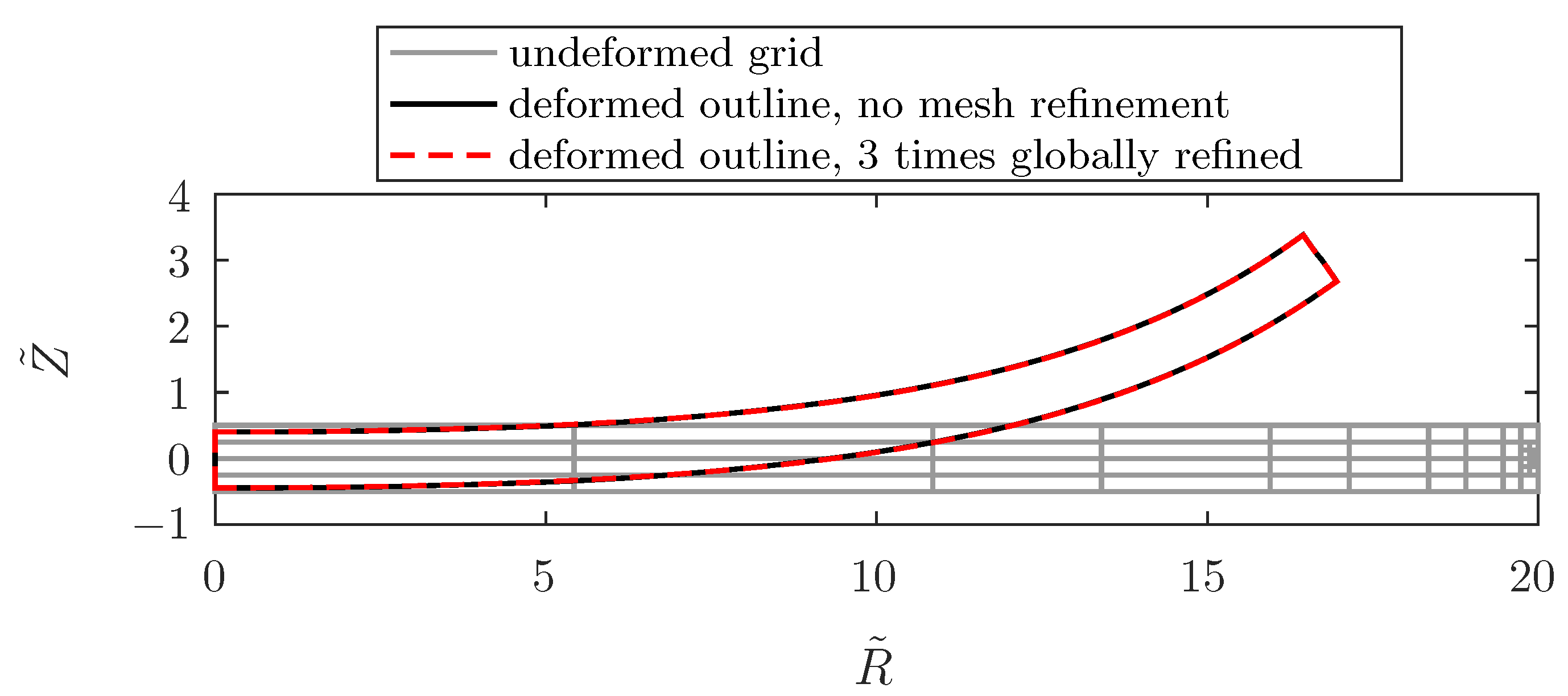 Mca 28 00069 g004 Mca 28 00069 g004