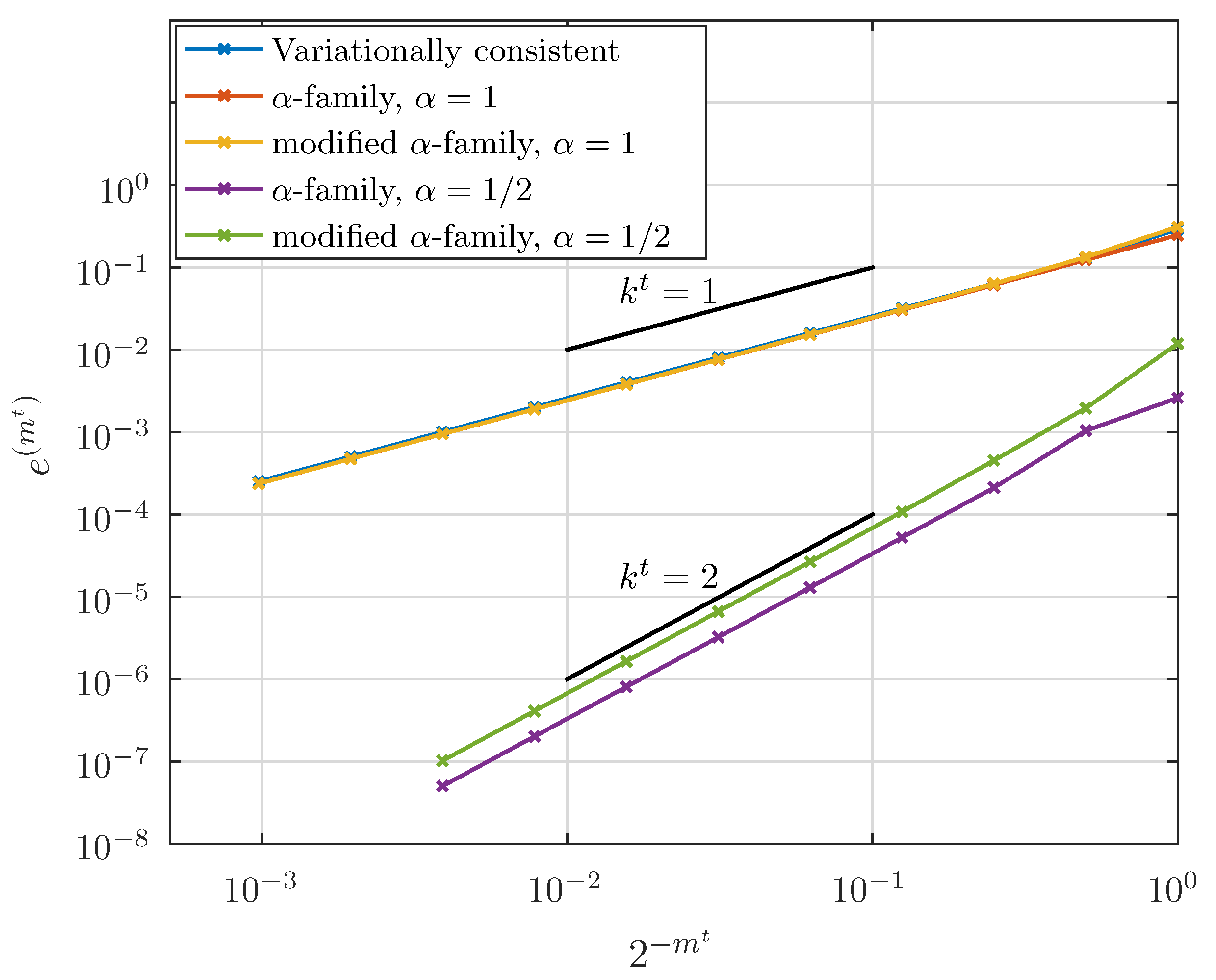 Mca 28 00069 g005 Mca 28 00069 g005