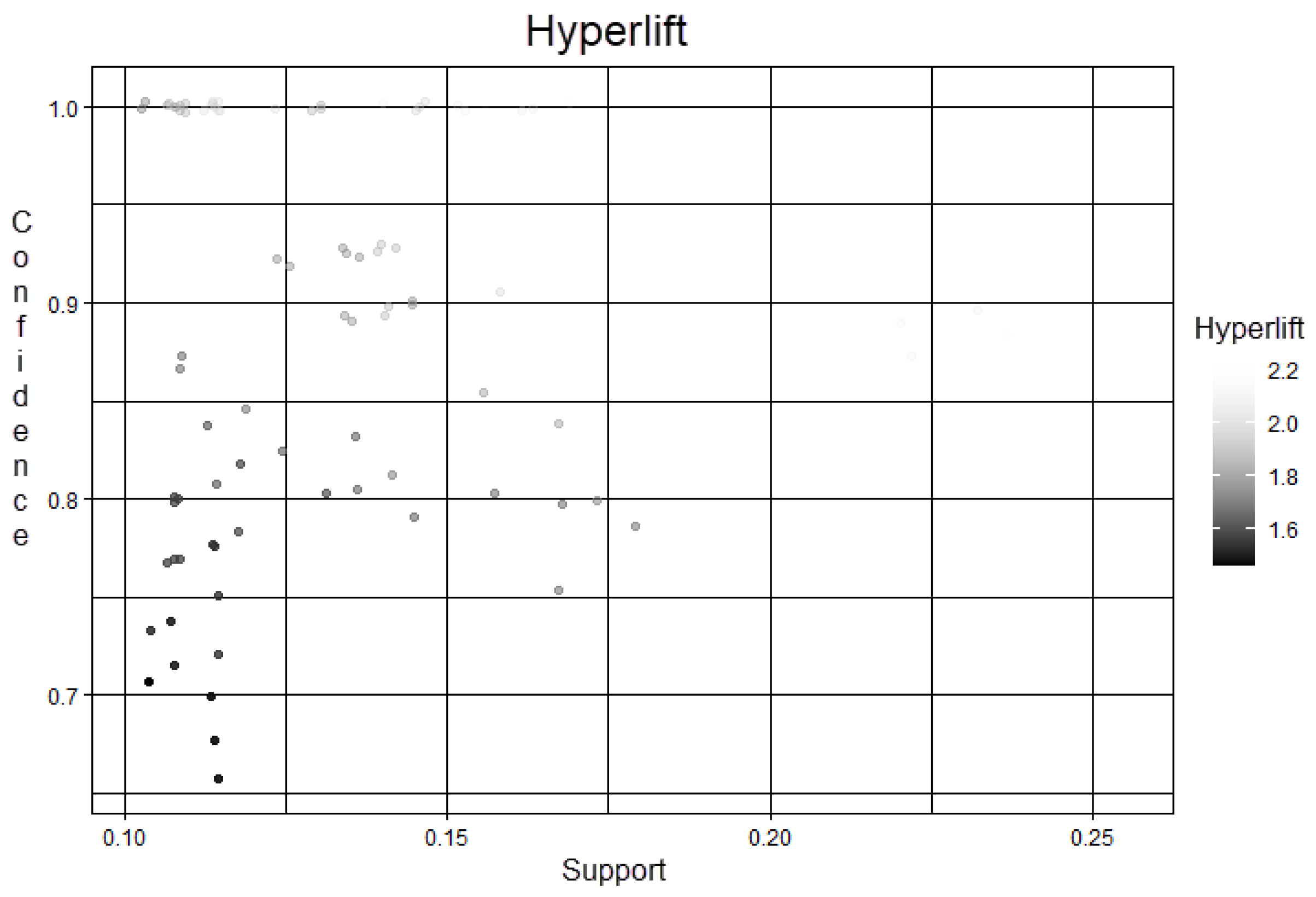 Mca 28 00075 g003 Mca 28 00075 g003
