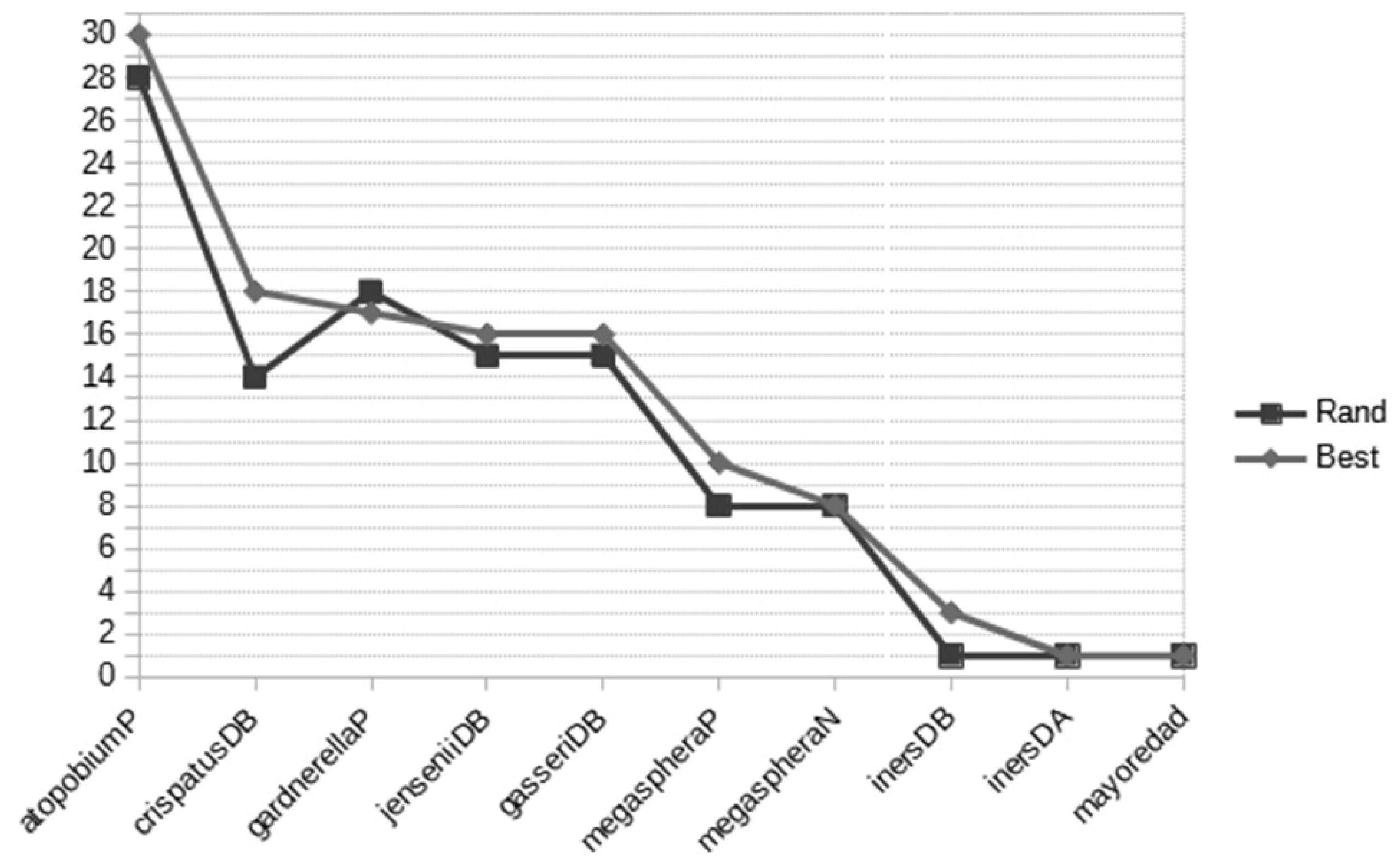 Mca 28 00075 g008 Mca 28 00075 g008