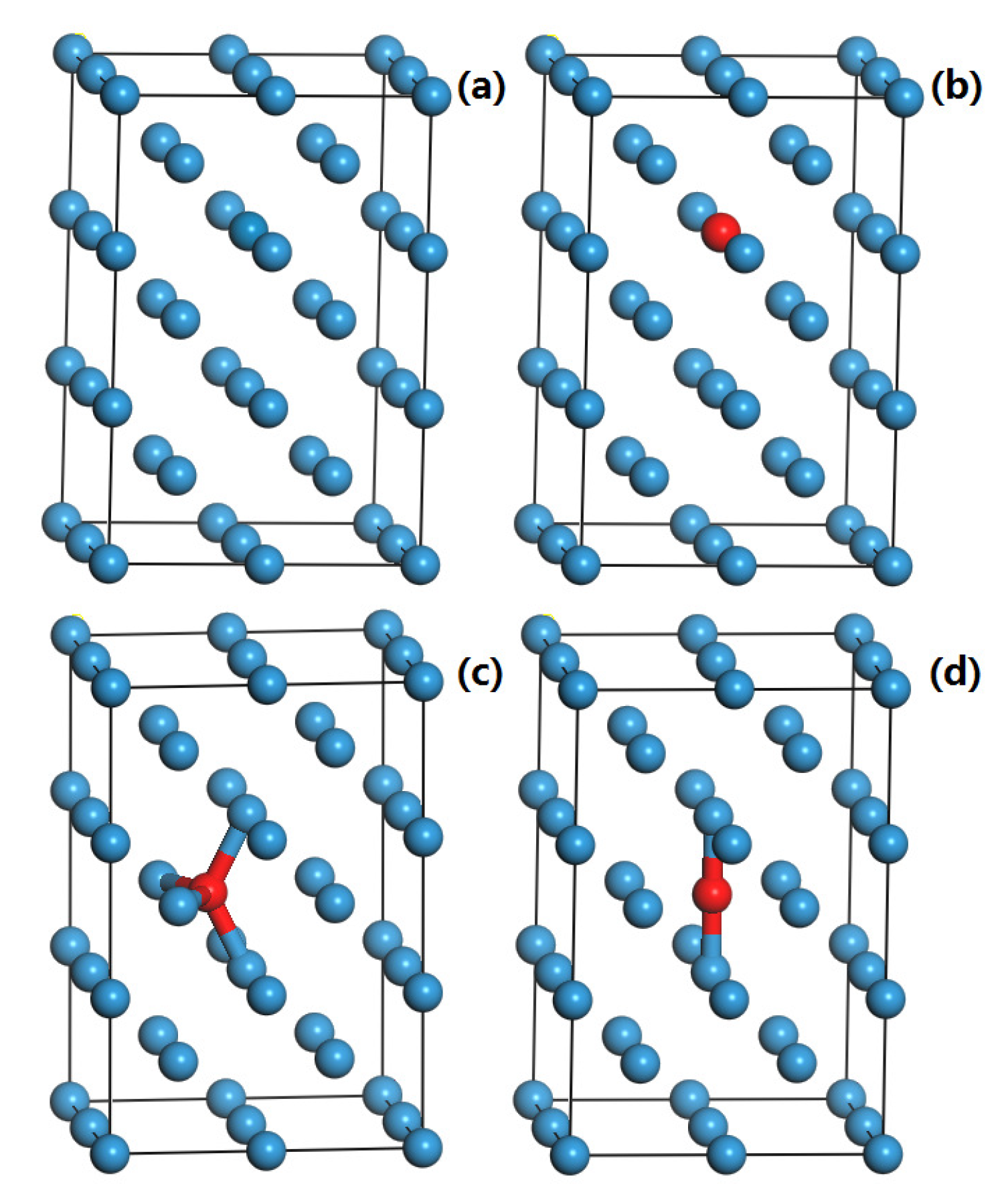 Mca 28 00081 g001 Mca 28 00081 g001