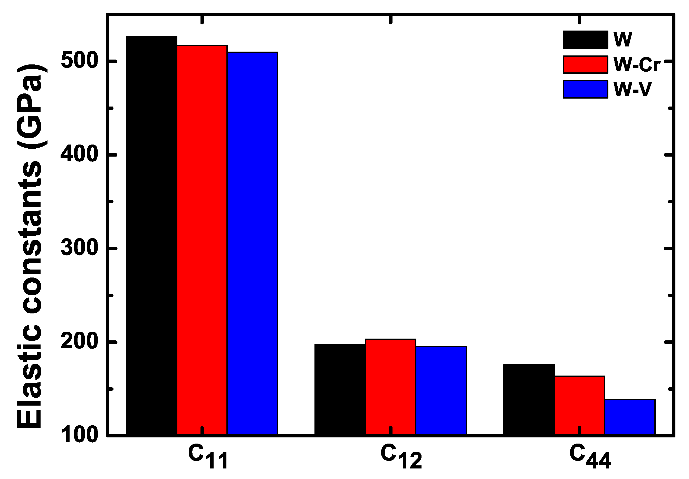 Mca 28 00081 g002 Mca 28 00081 g002