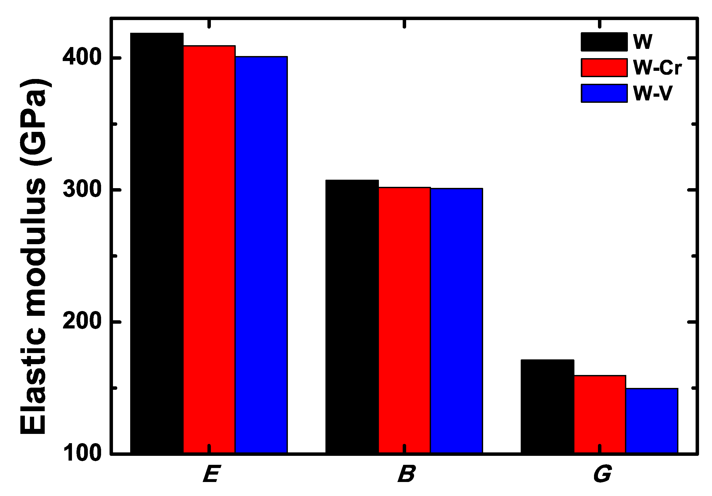 Mca 28 00081 g003 Mca 28 00081 g003