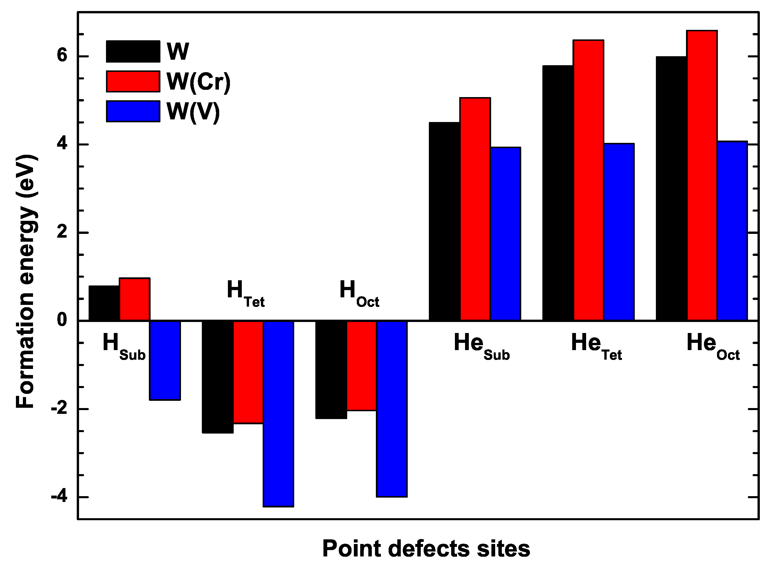 Mca 28 00081 g004 Mca 28 00081 g004