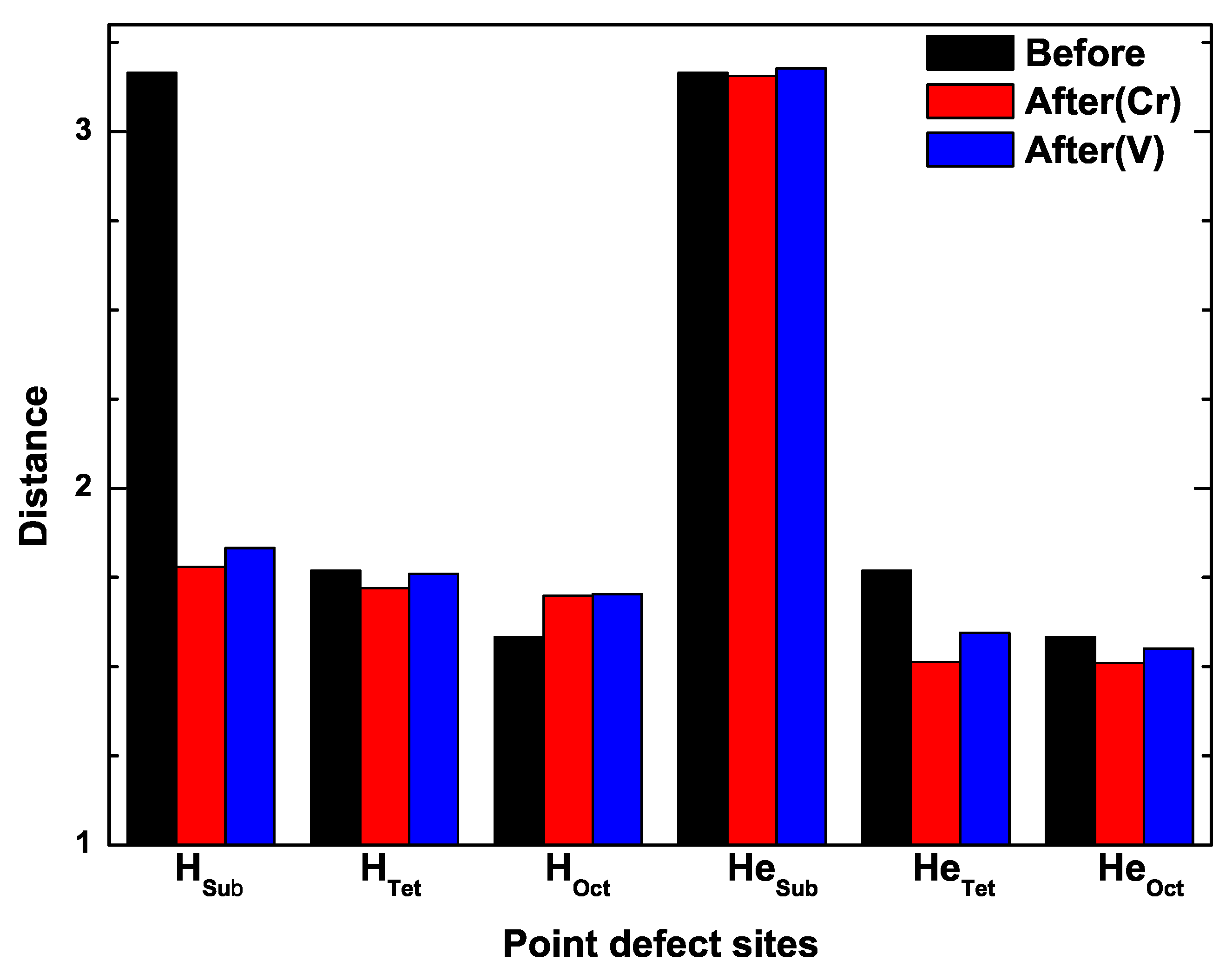 Mca 28 00081 g005 Mca 28 00081 g005