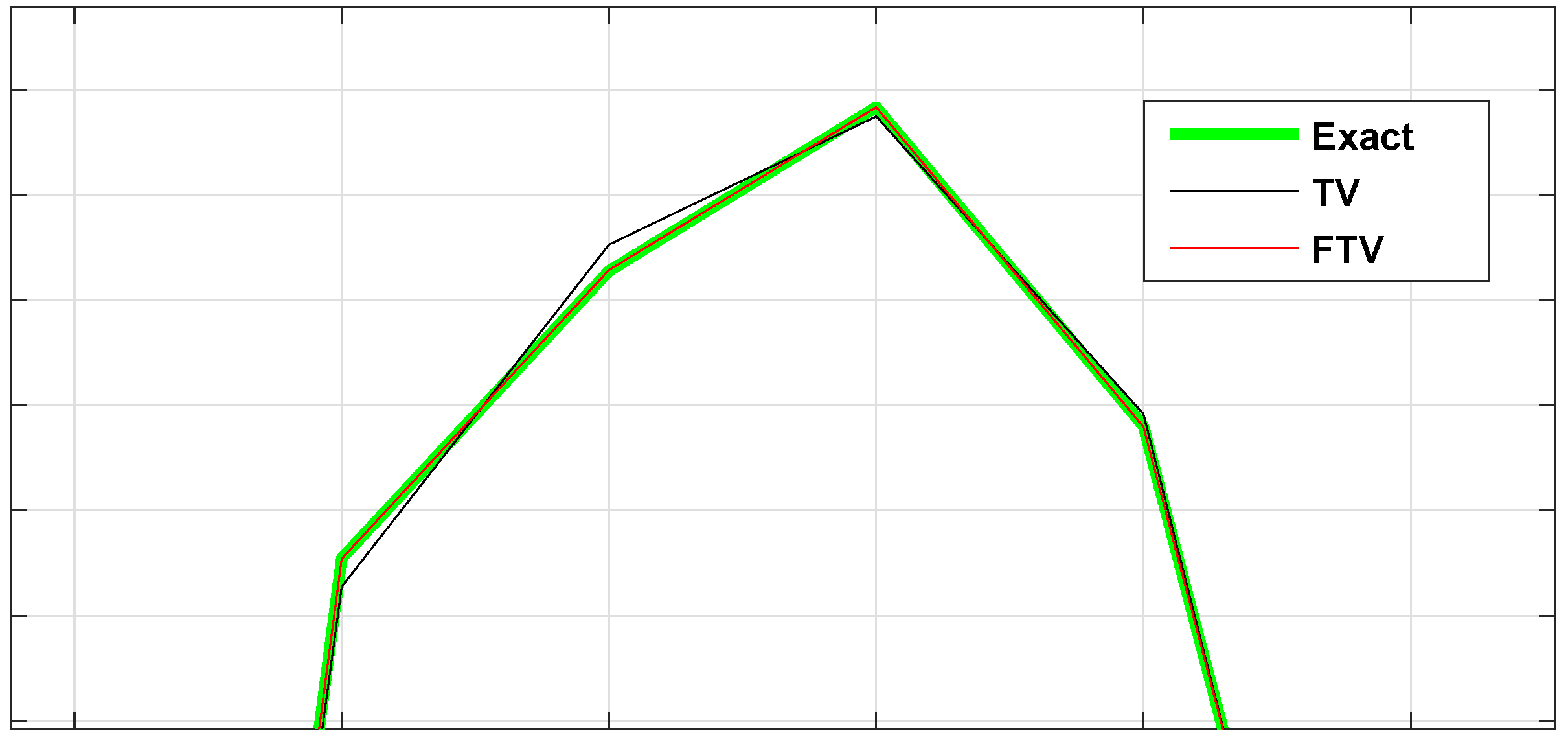 Mca 28 00097 g003