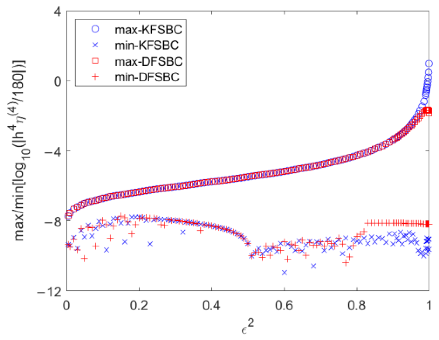 Mca 29 00005 g001 Mca 29 00005 g001