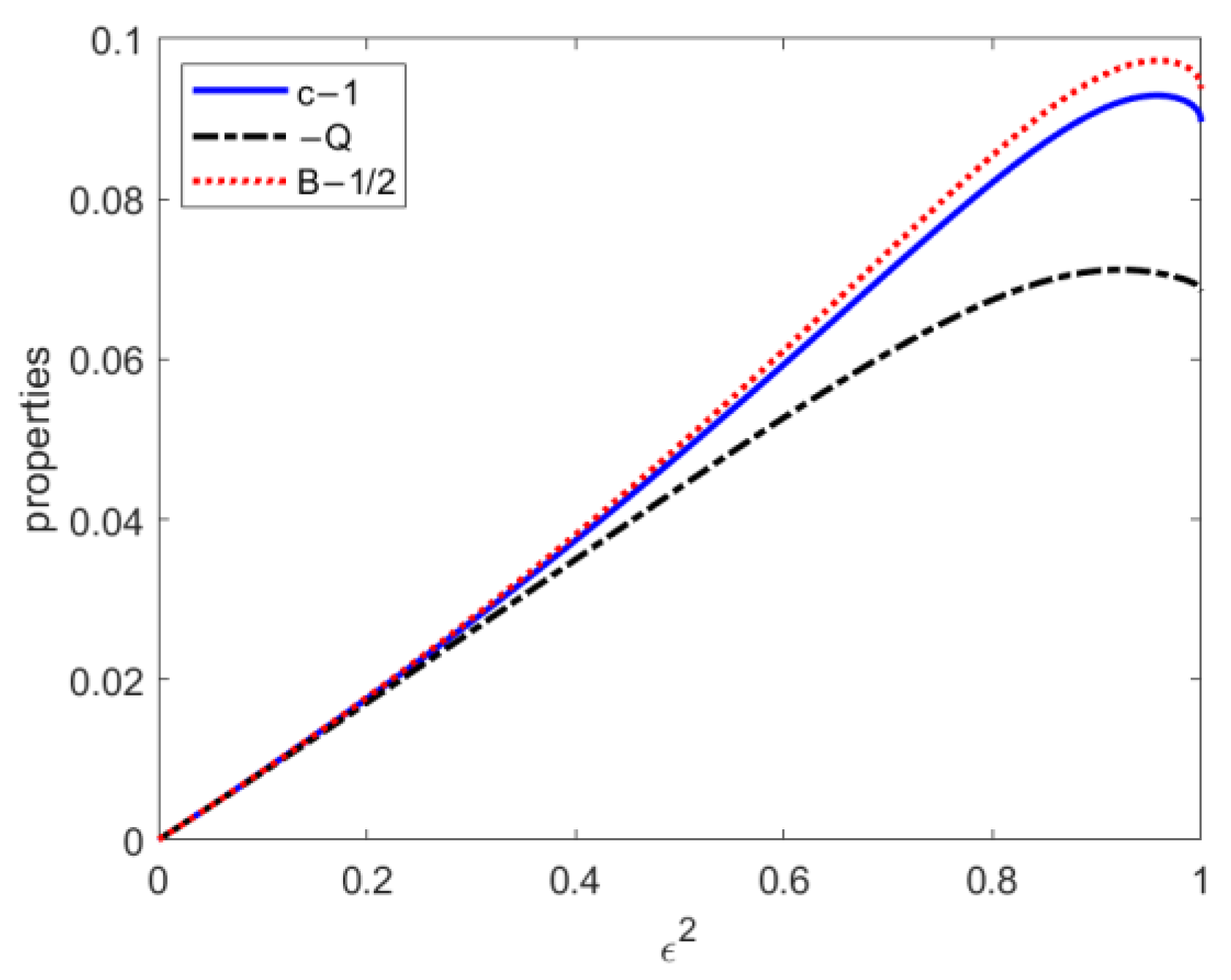 Mca 29 00005 g002 Mca 29 00005 g002