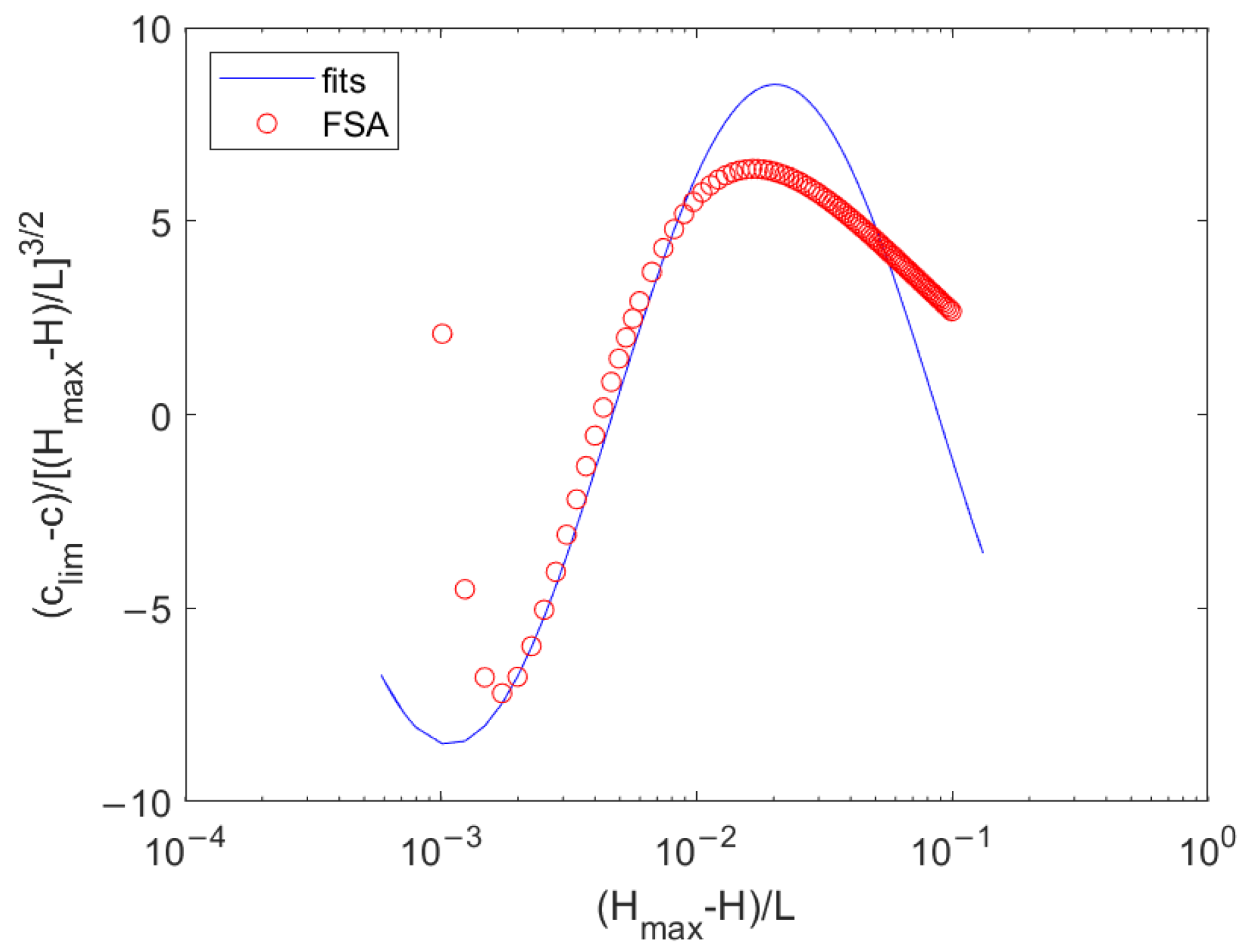 Mca 29 00005 g005 Mca 29 00005 g005