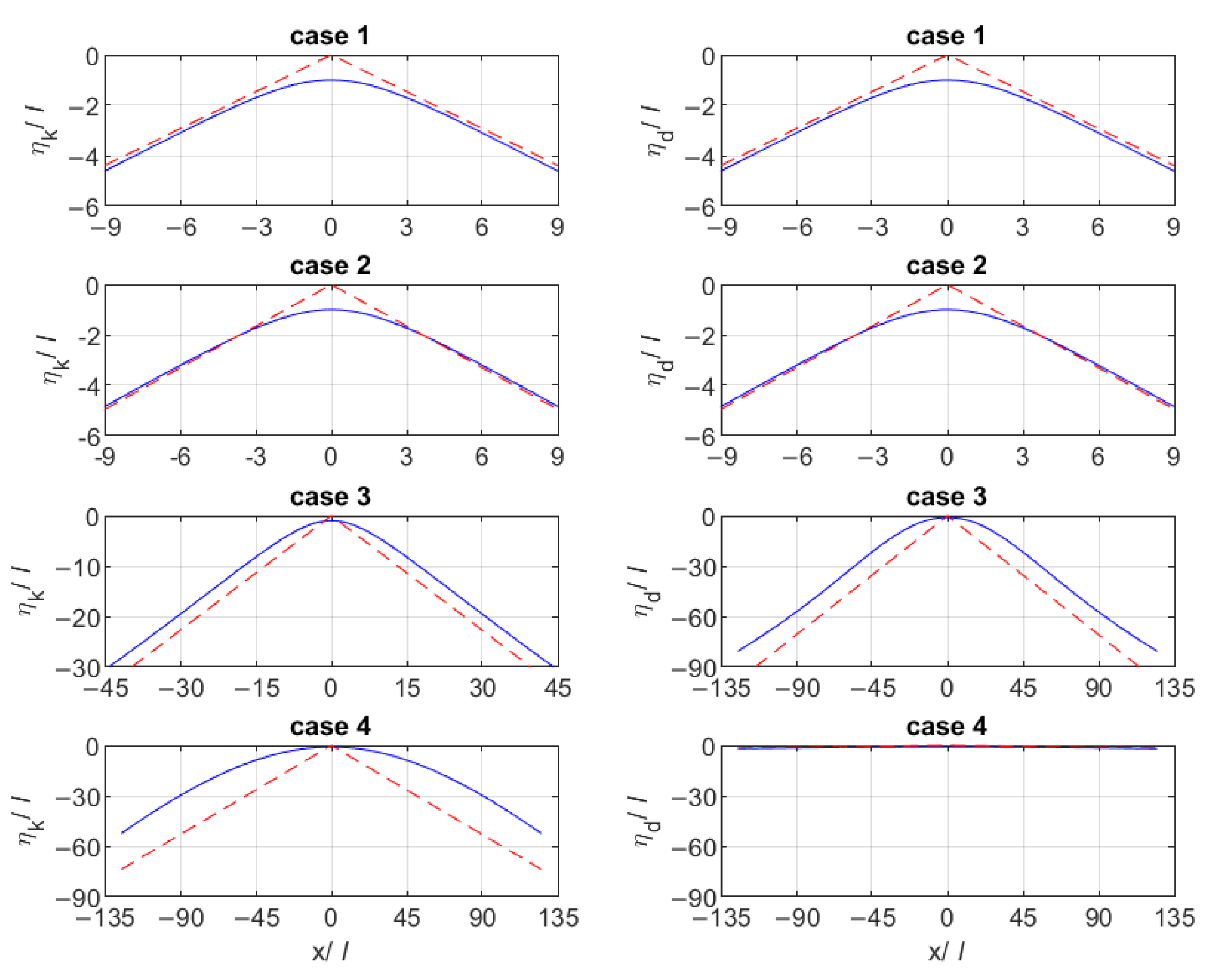 Mca 29 00005 g006 Mca 29 00005 g006