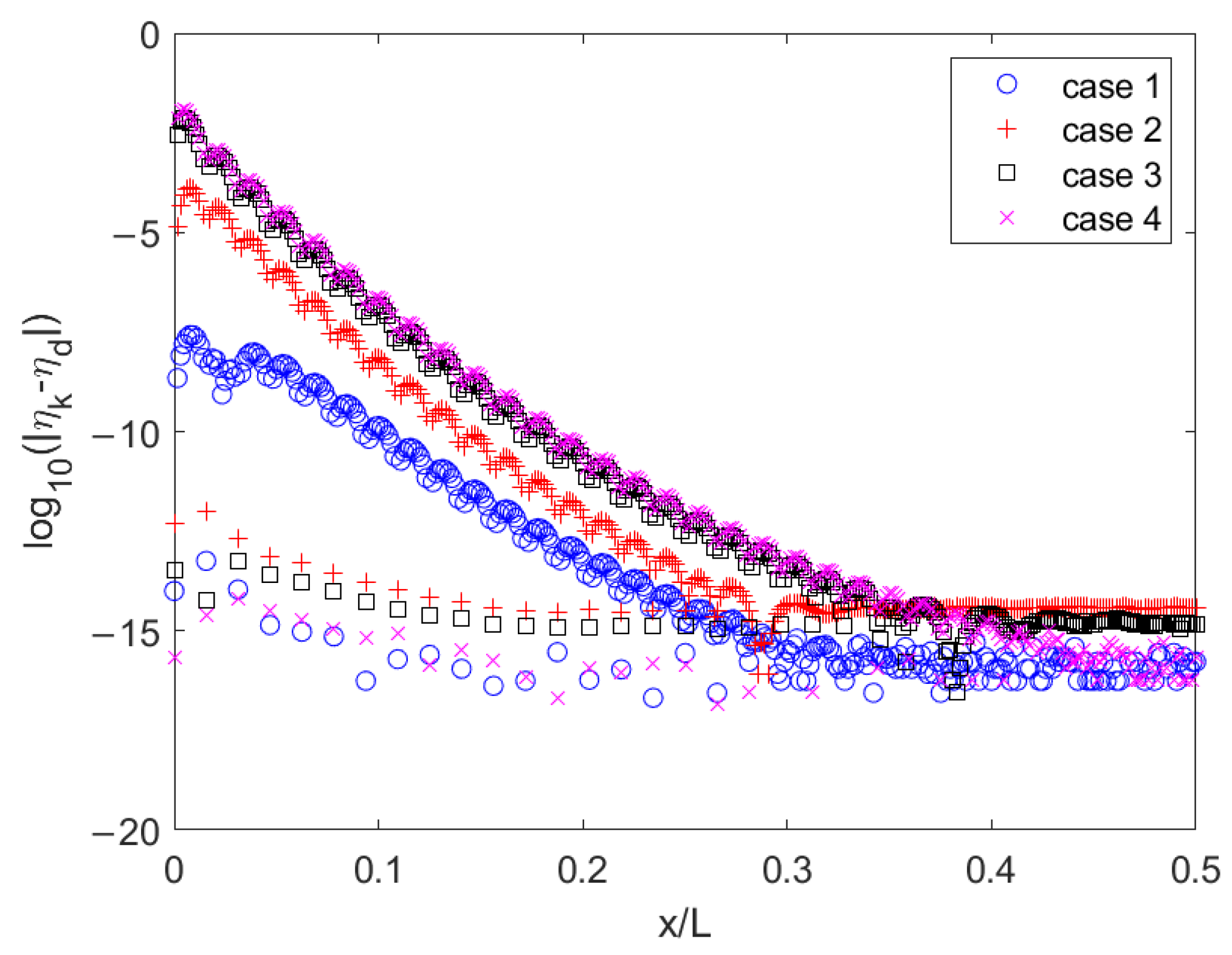 Mca 29 00005 g007 Mca 29 00005 g007