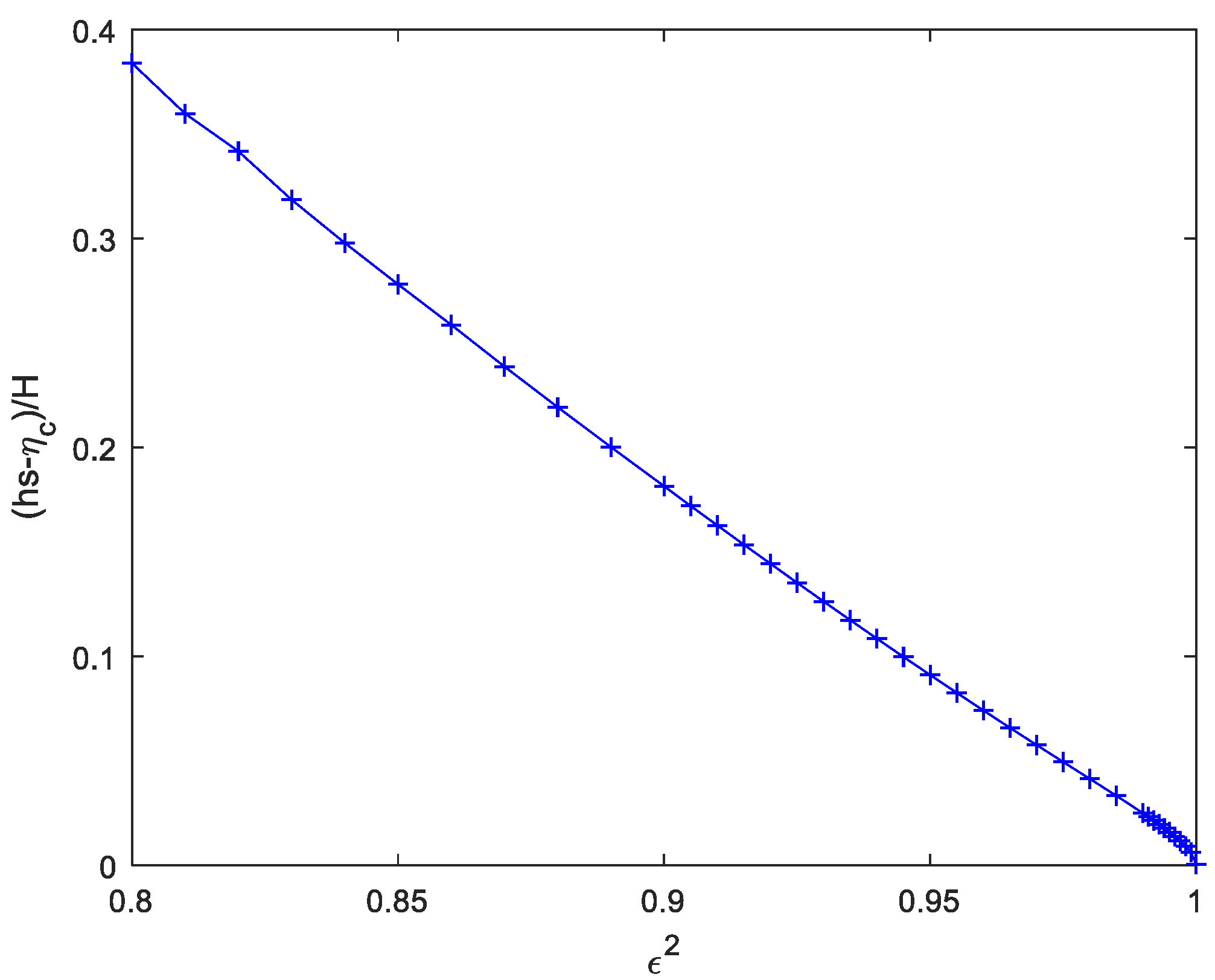 Mca 29 00005 g008 Mca 29 00005 g008