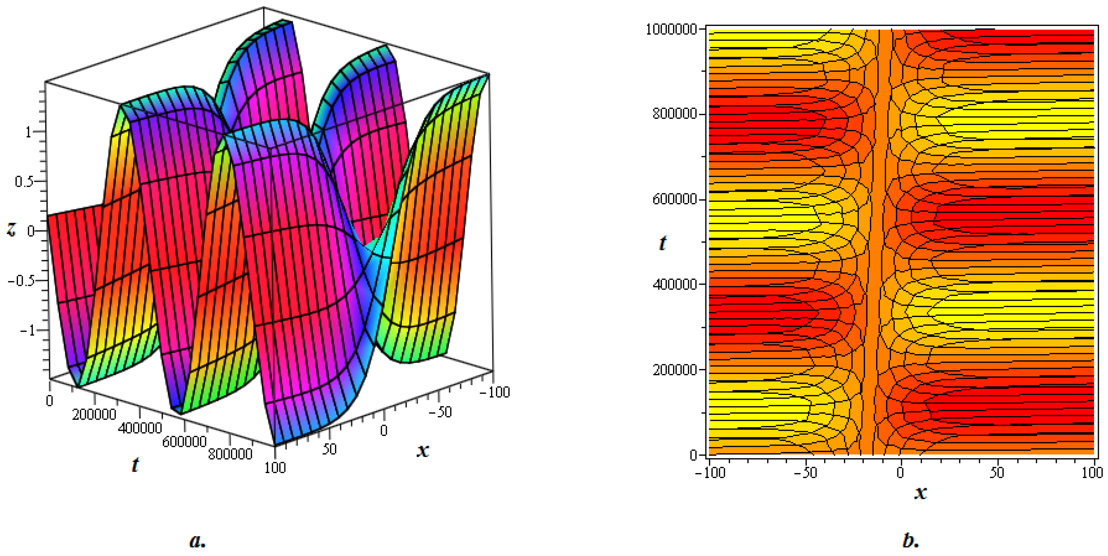 Mca 29 00086 g001 Mca 29 00086 g001
