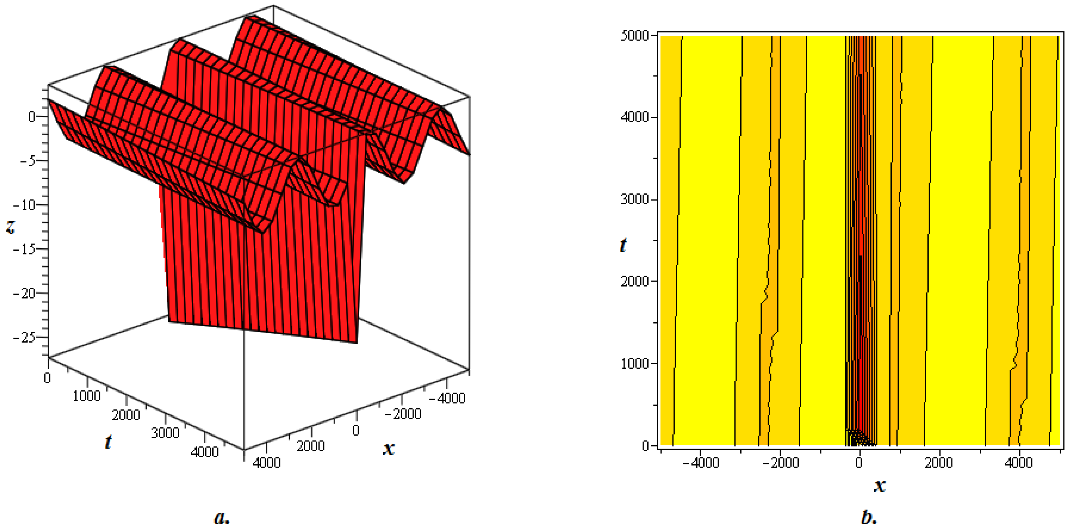 Mca 29 00086 g005 Mca 29 00086 g005