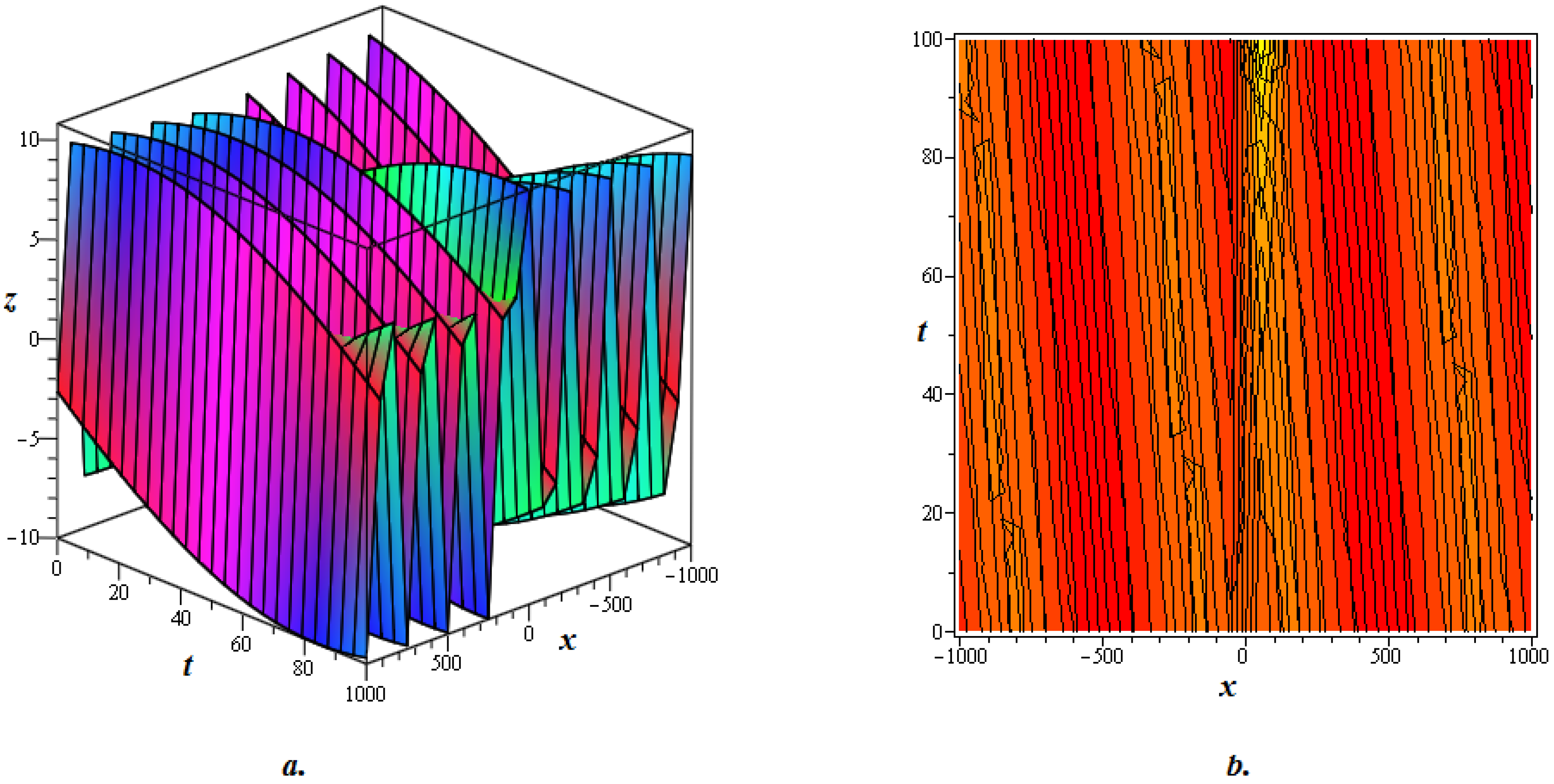 Mca 29 00086 g008 Mca 29 00086 g008