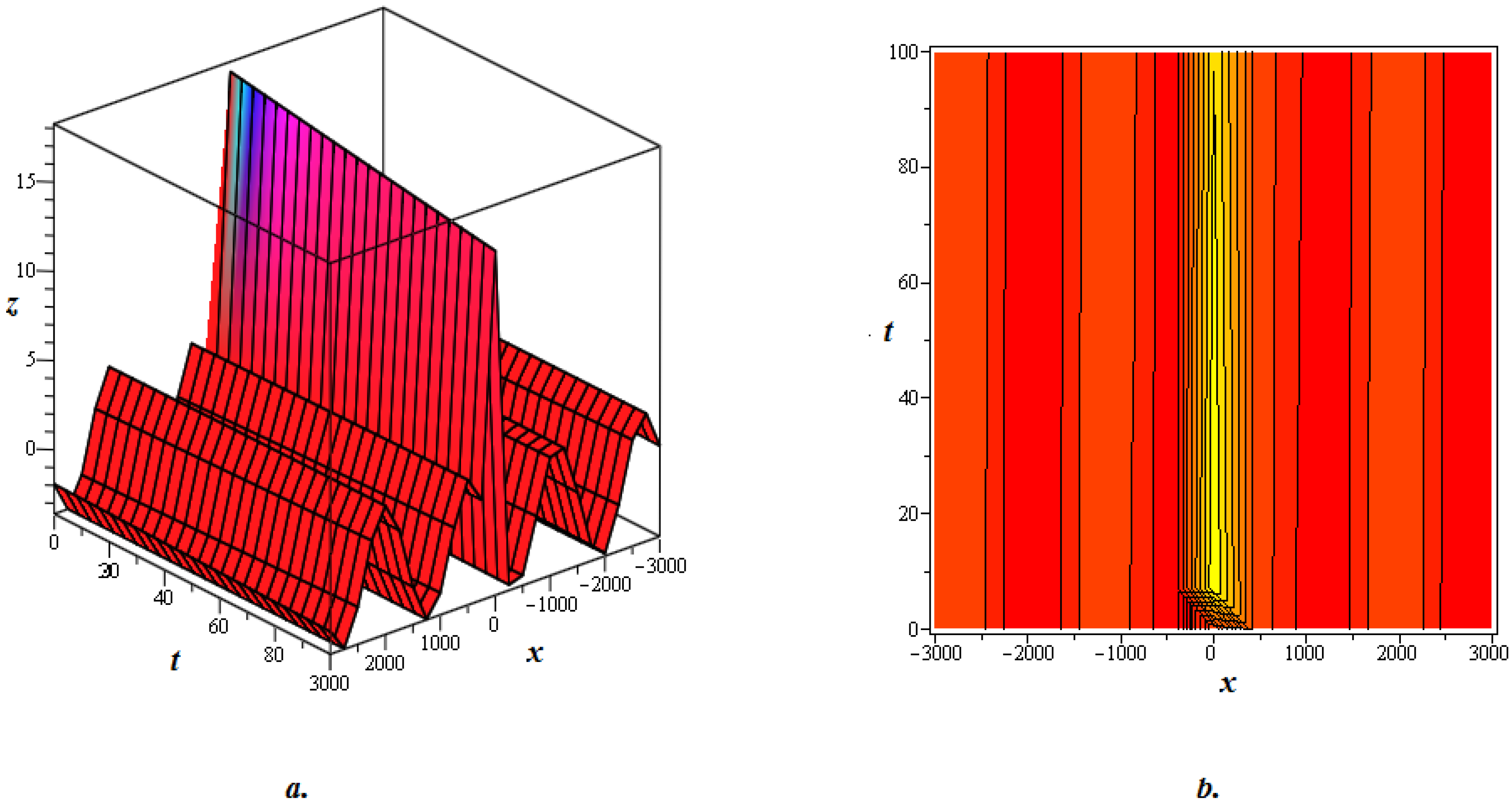 Mca 29 00086 g009 Mca 29 00086 g009