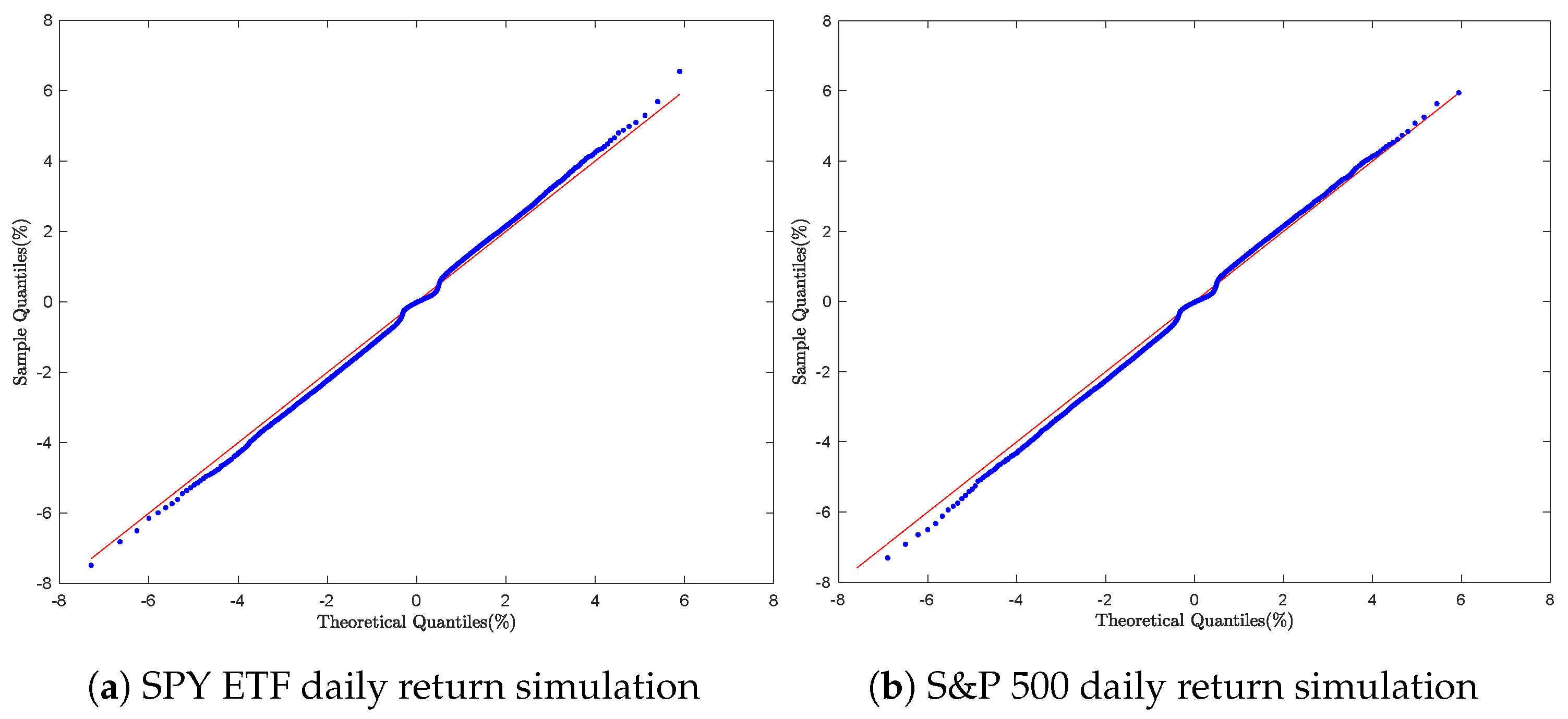 Mca 30 00106 g005 Mca 30 00106 g005