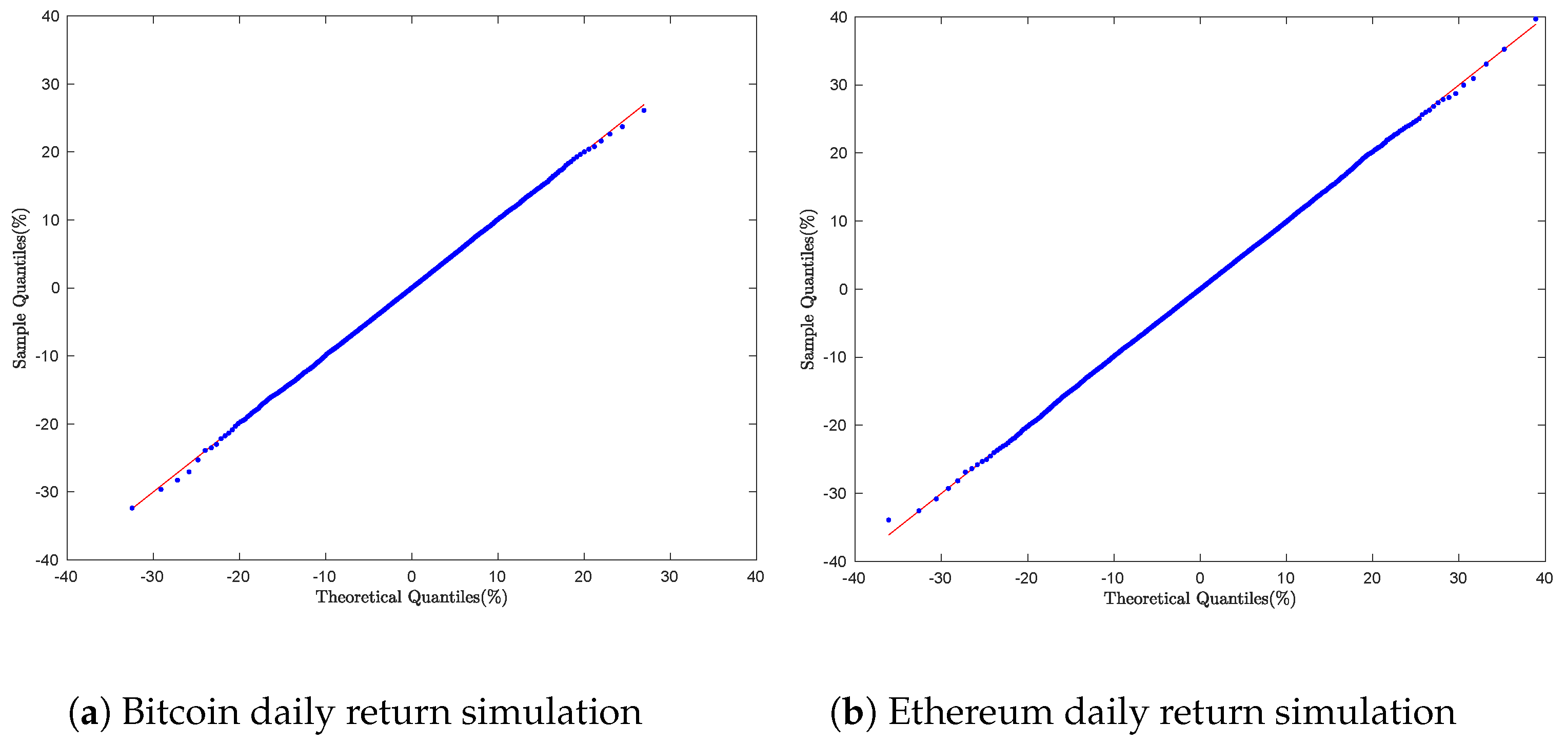 Mca 30 00106 g006 Mca 30 00106 g006