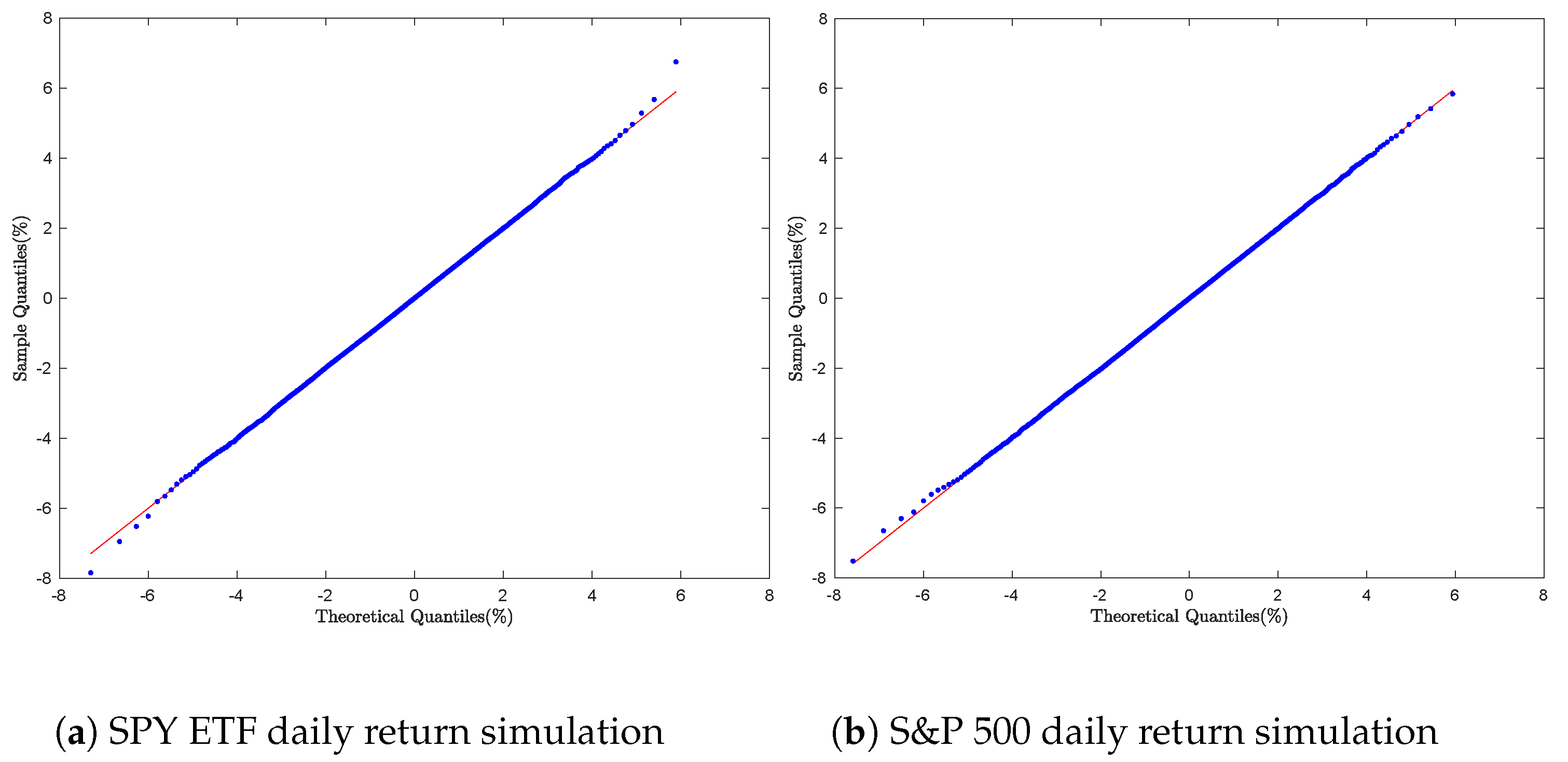 Mca 30 00106 g007 Mca 30 00106 g007