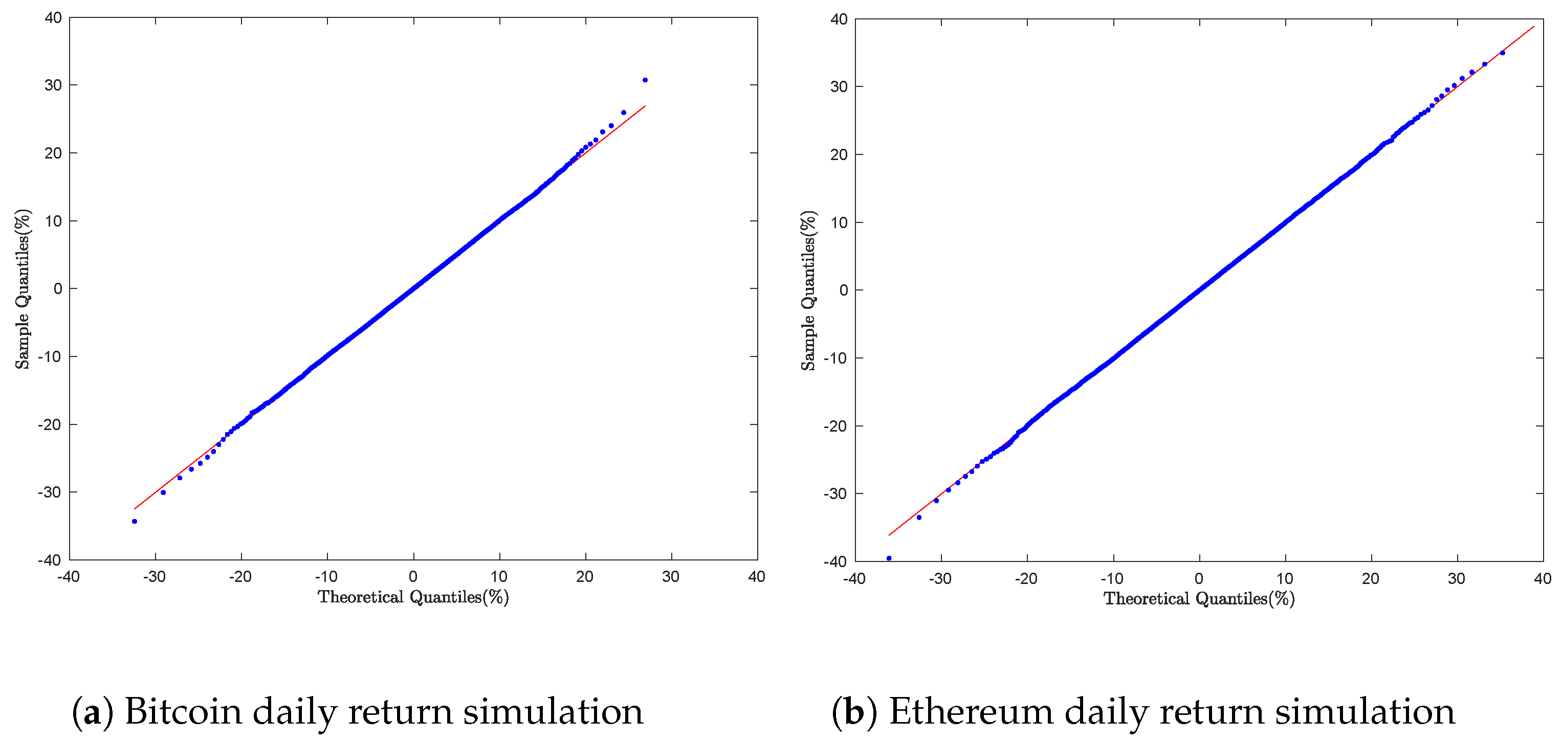 Mca 30 00106 g008 Mca 30 00106 g008