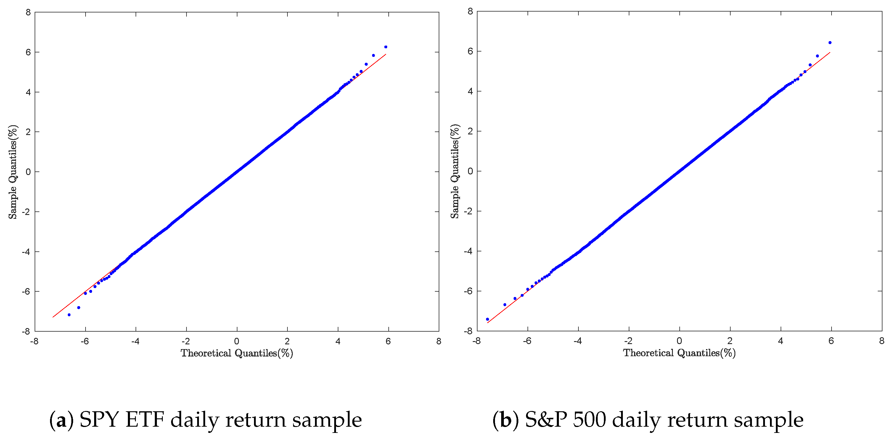 Mca 30 00106 g009 Mca 30 00106 g009