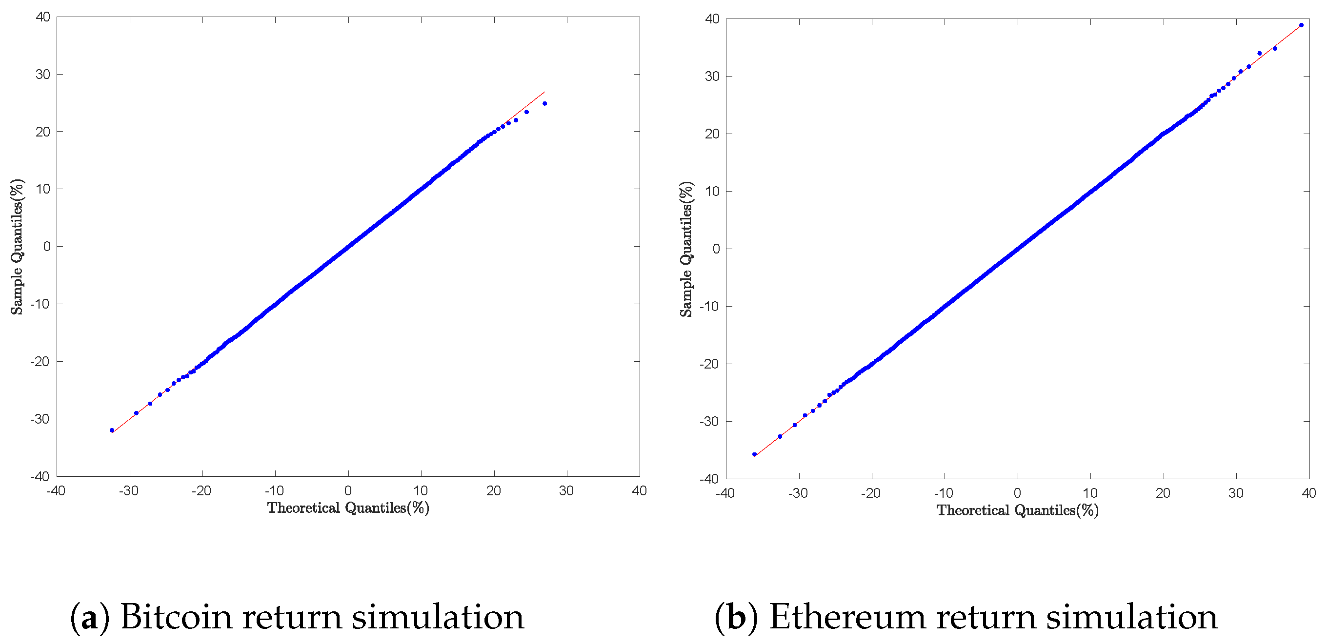Mca 30 00106 g010 Mca 30 00106 g010