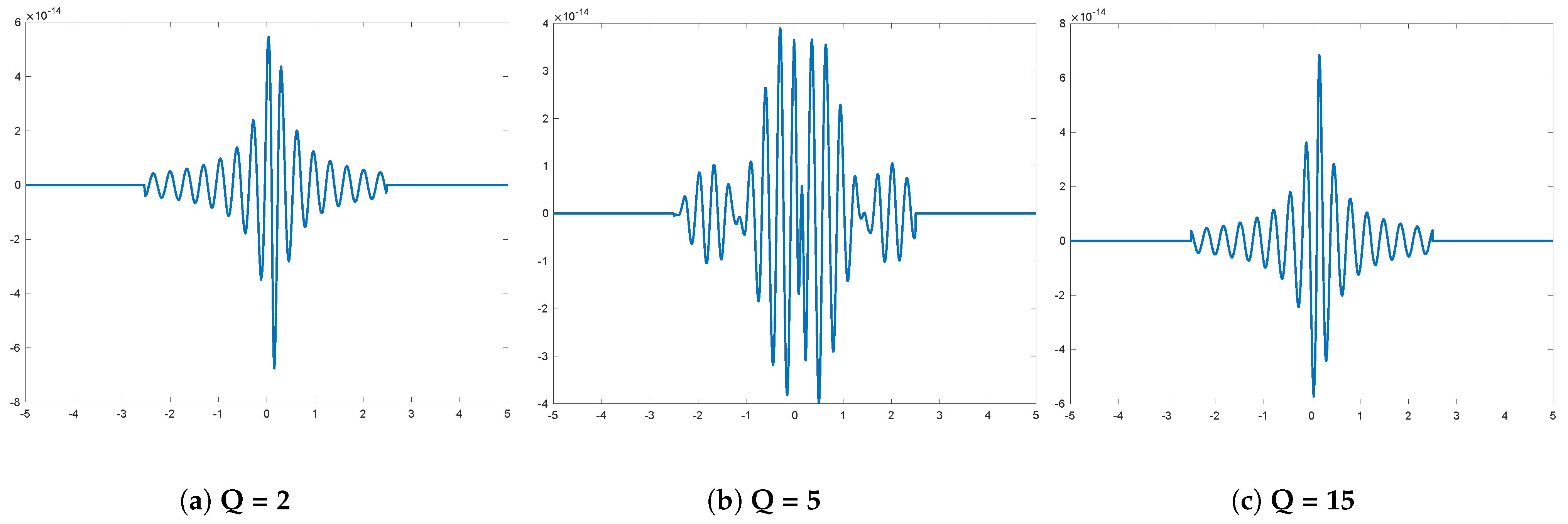 Mca 30 00106 g012 Mca 30 00106 g012