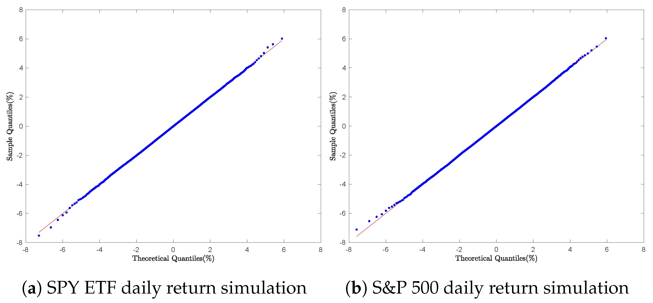 Mca 30 00106 g014 Mca 30 00106 g014