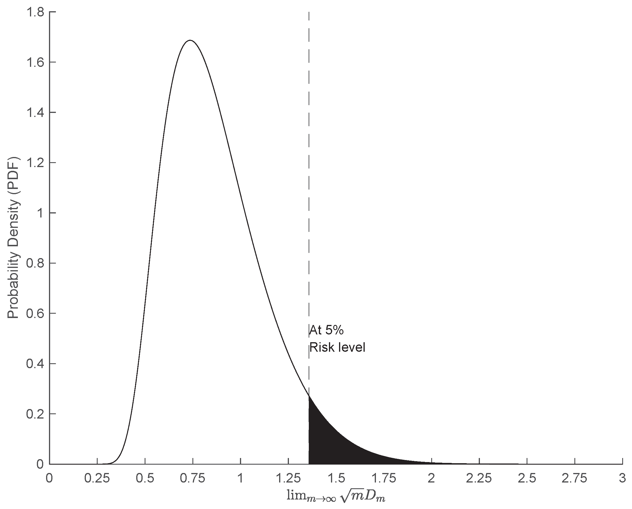 Mca 30 00106 g015 Mca 30 00106 g015