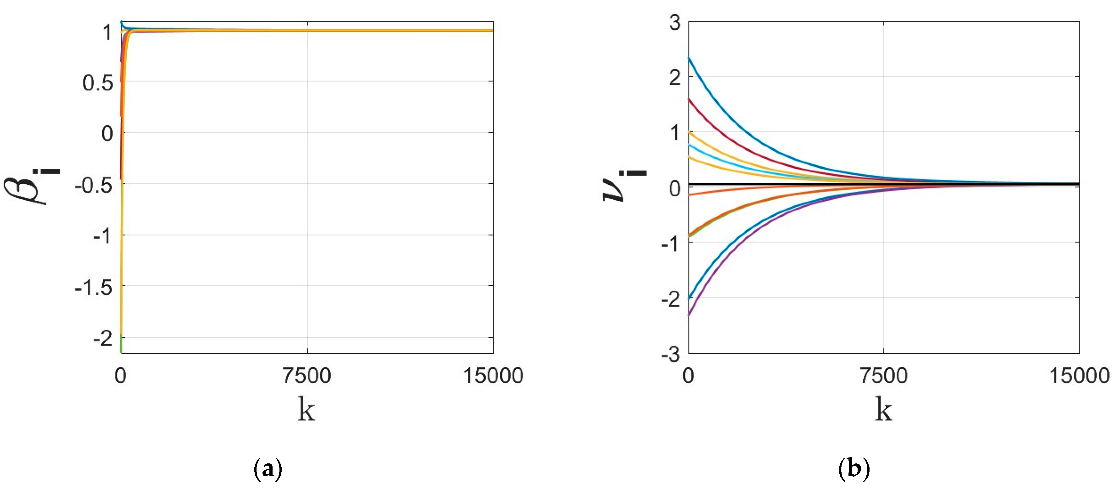 Mca 30 00108 g003 Mca 30 00108 g003