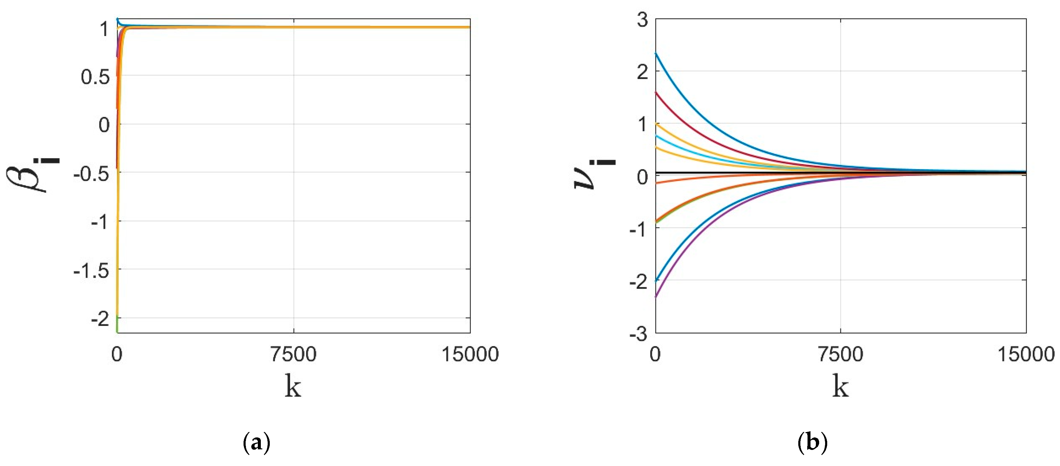 Mca 30 00108 g004 Mca 30 00108 g004