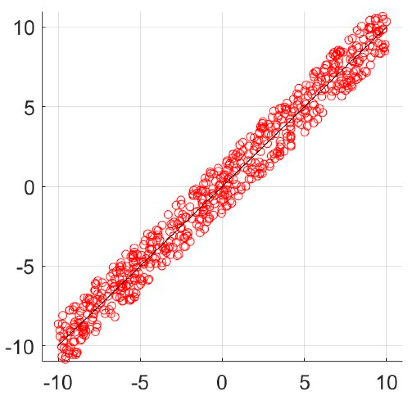 Mca 30 00108 g007 Mca 30 00108 g007
