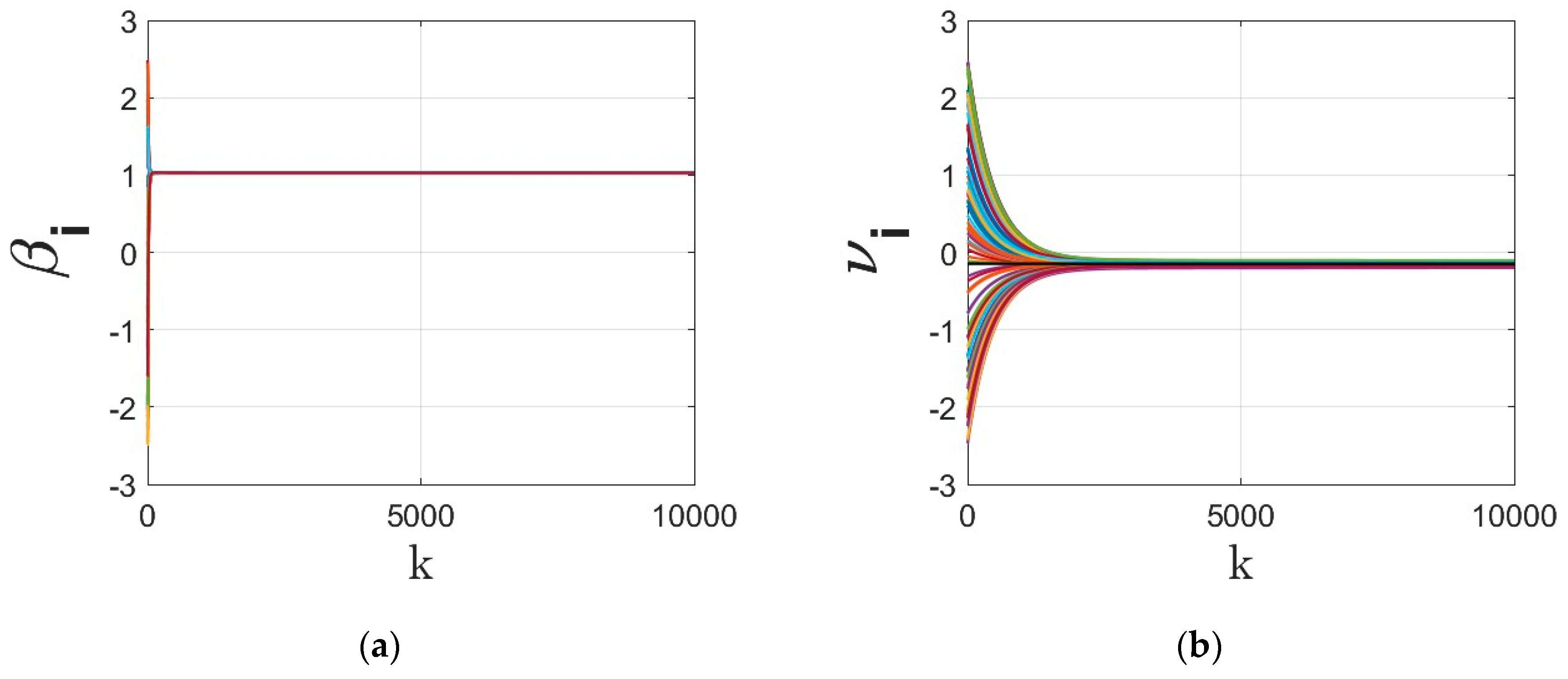Mca 30 00108 g009 Mca 30 00108 g009