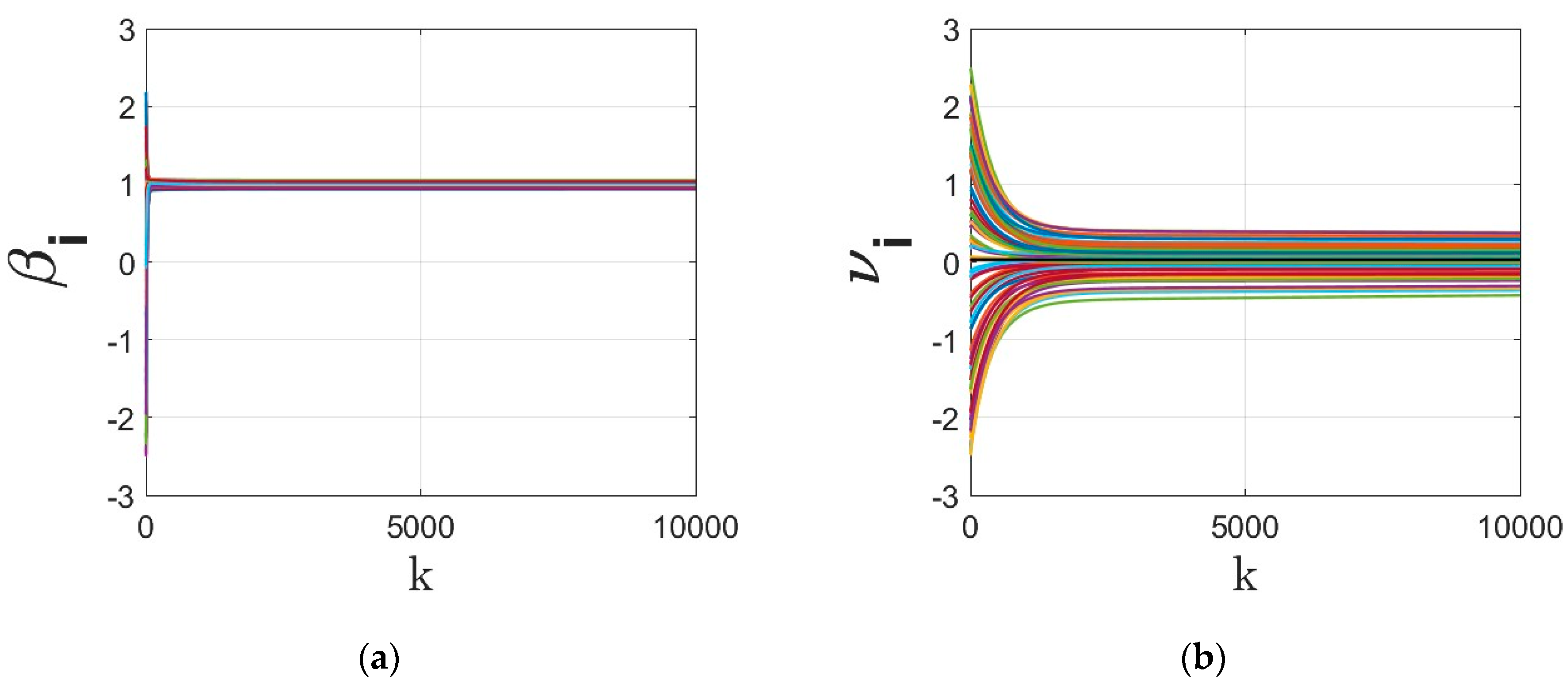 Mca 30 00108 g010 Mca 30 00108 g010