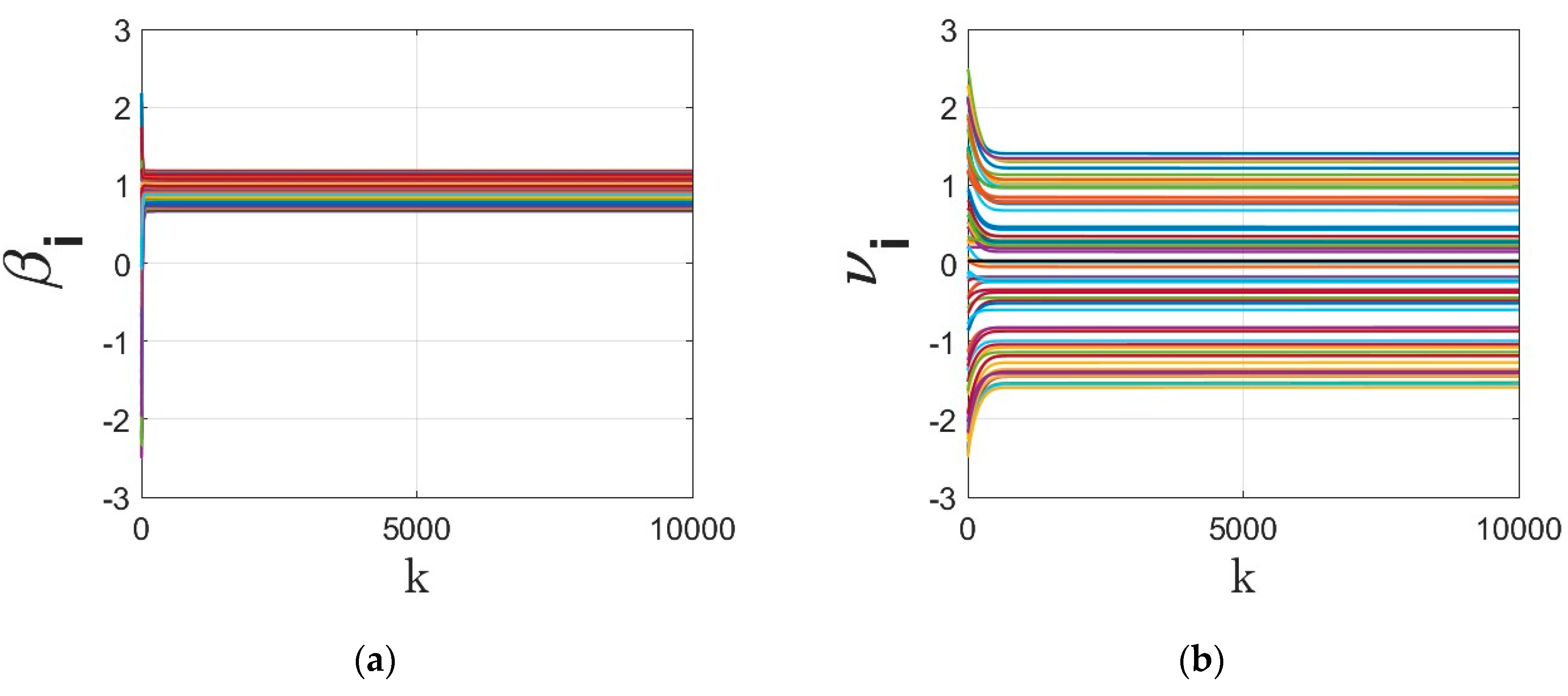 Mca 30 00108 g011 Mca 30 00108 g011