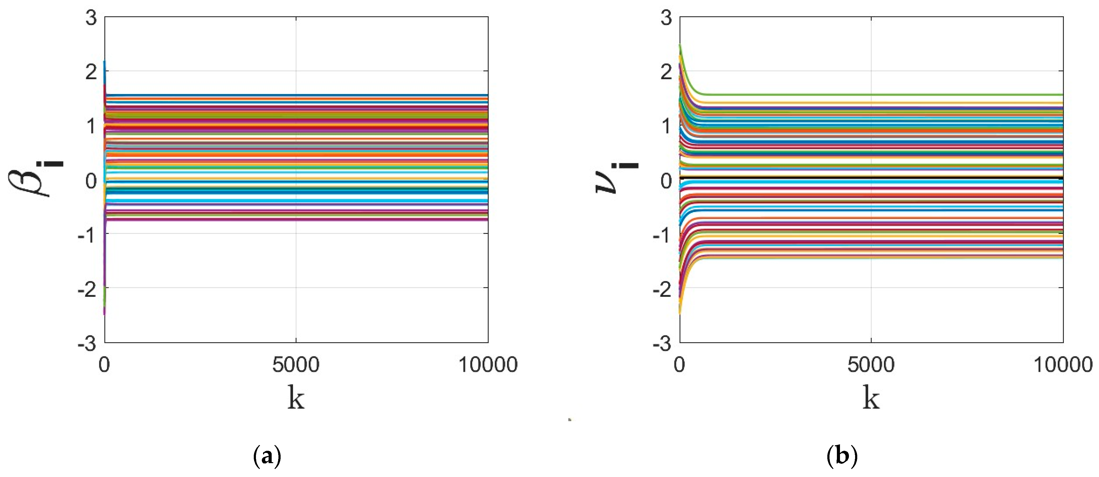Mca 30 00108 g012 Mca 30 00108 g012