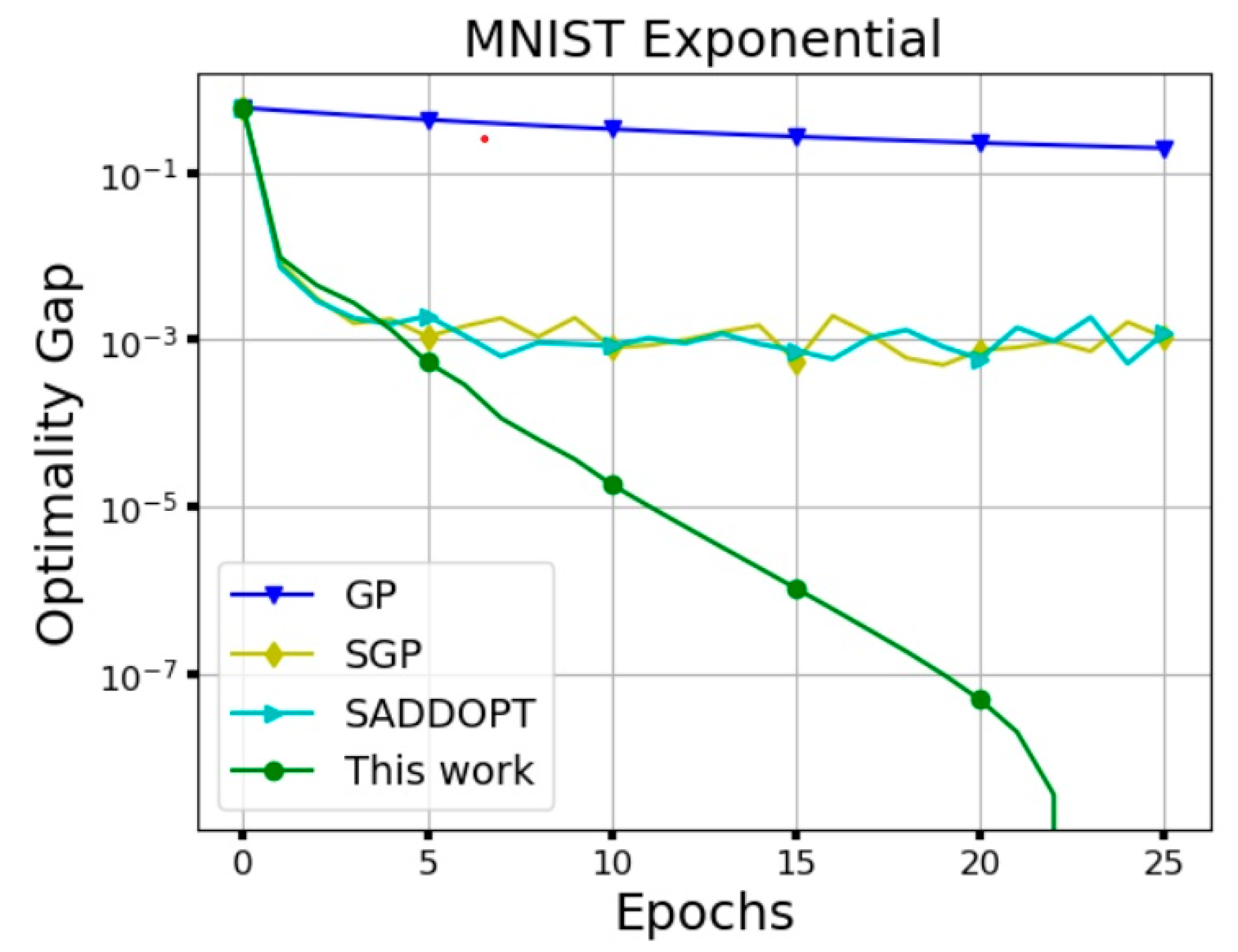 Mca 30 00108 g014 Mca 30 00108 g014
